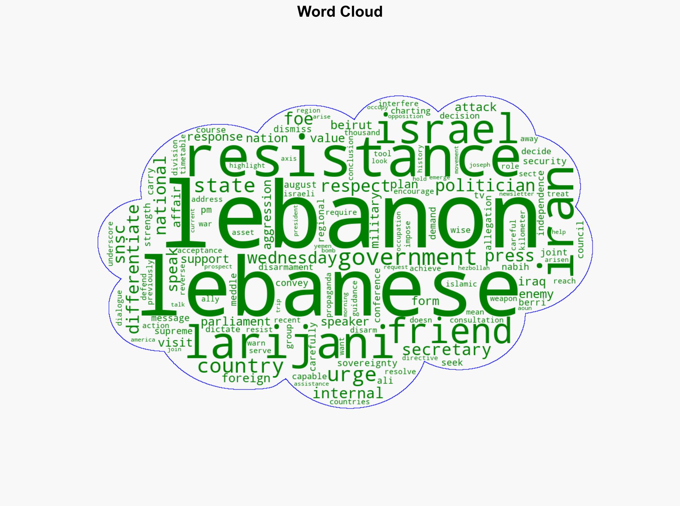 Larijani Iran respects Lebanon's sovereignty urges politicians to differentiate between friends foes - Globalsecurity.org - Image 1