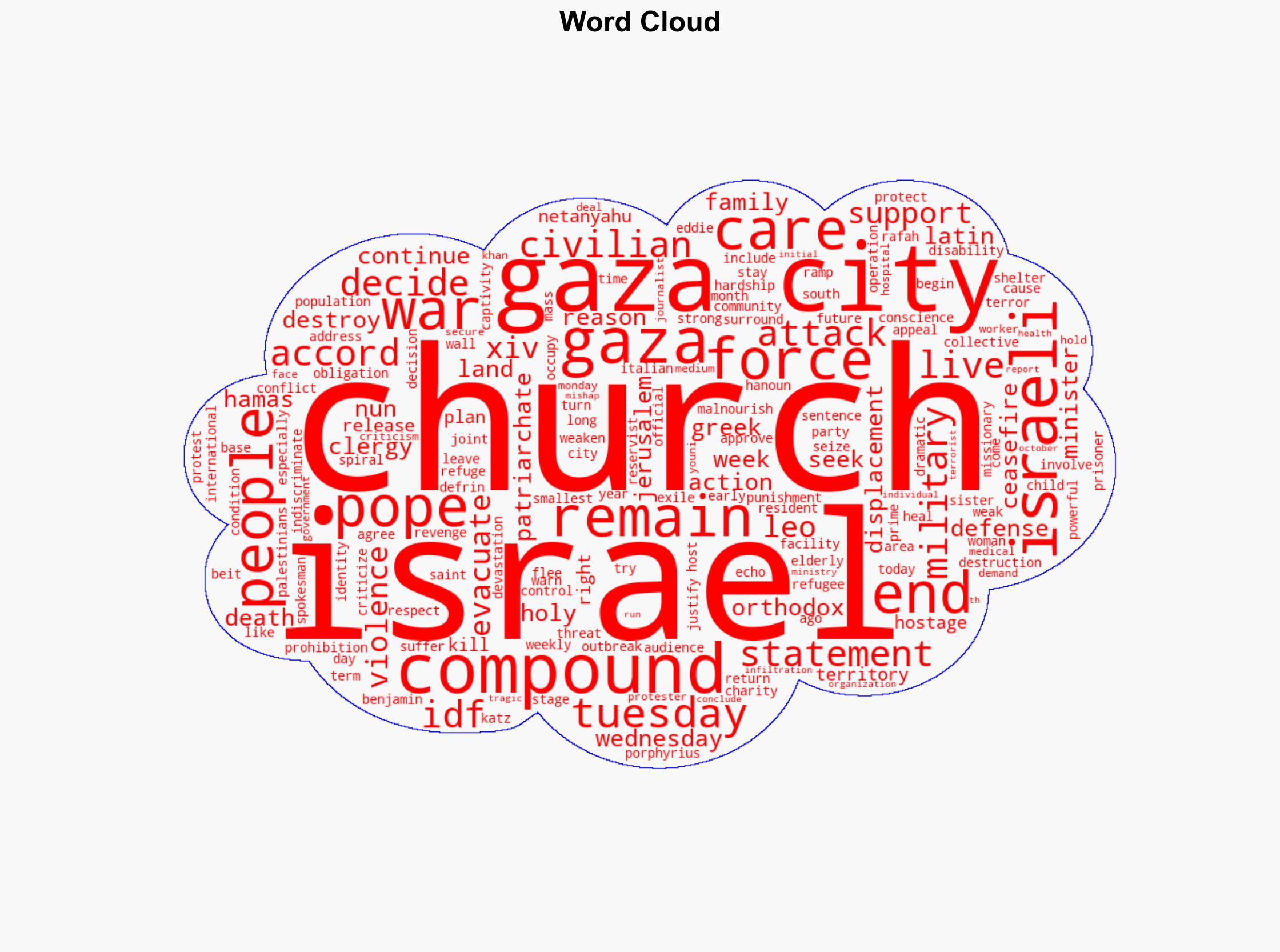 Last churches in Gaza City say they will not evacuate despite Israeli incursion - ABC News - Image 1
