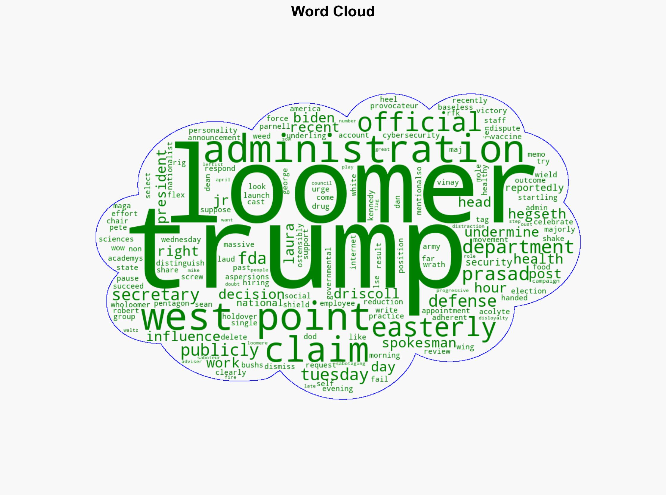 Laura Loomer Claims Two More Trump Heads in Just 24 Hours - The New Republic - Image 1