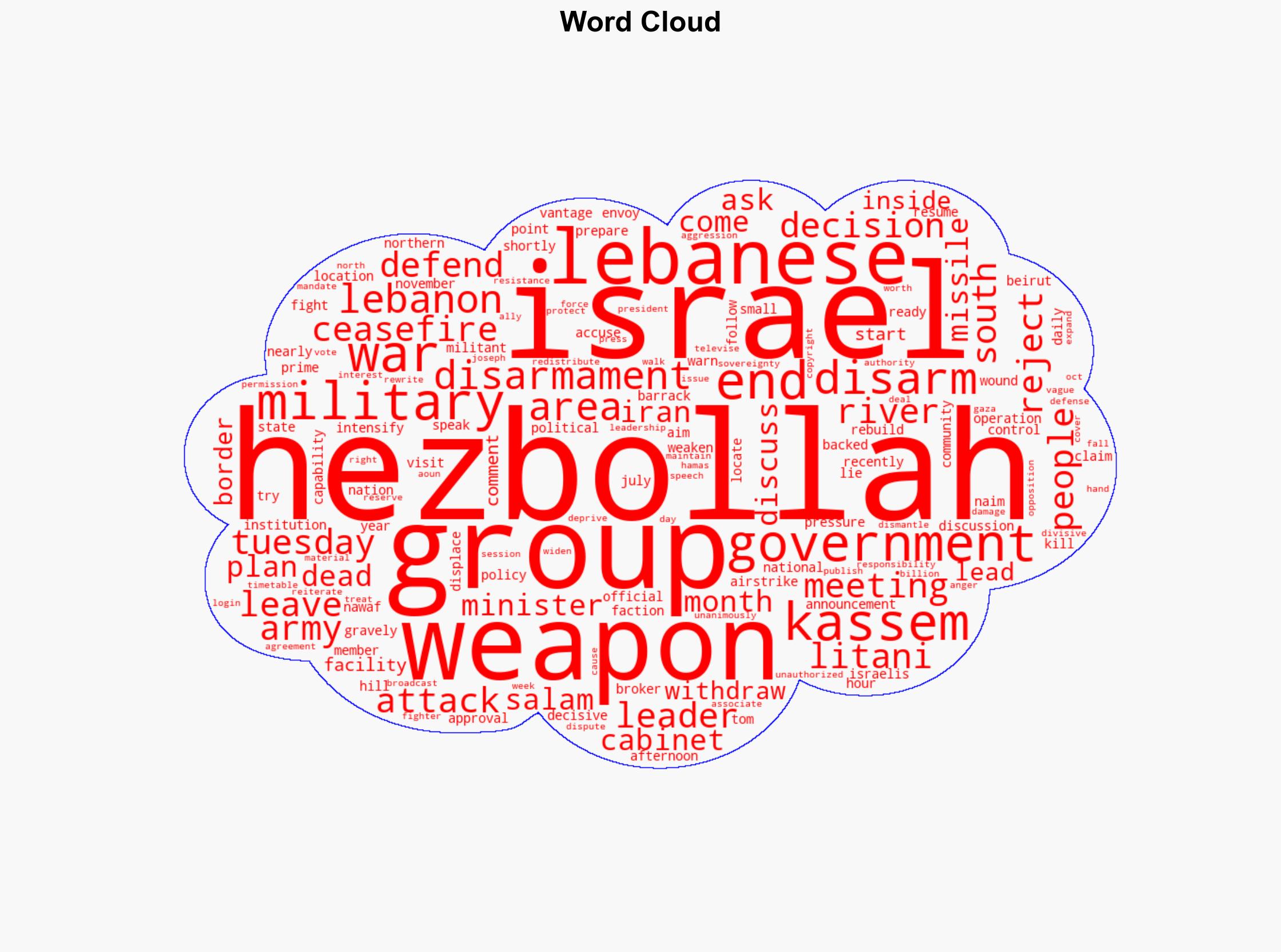 Lebanese government pushes for army plan to disarm Hezbollah by year's end - Japan Today - Image 1