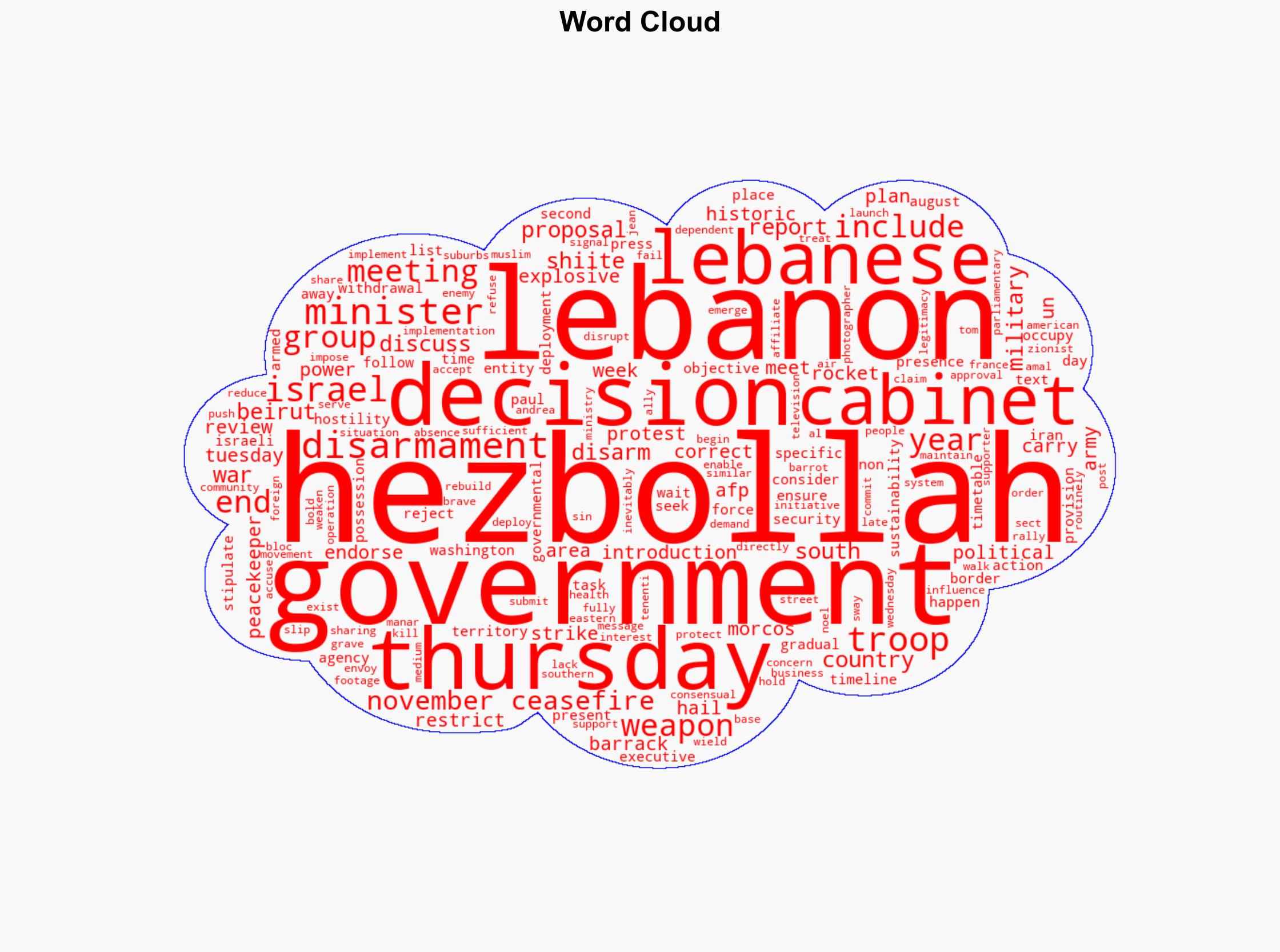 Lebanon Cabinet Meets Again On Hezbollah Disarmament - International Business Times - Image 1