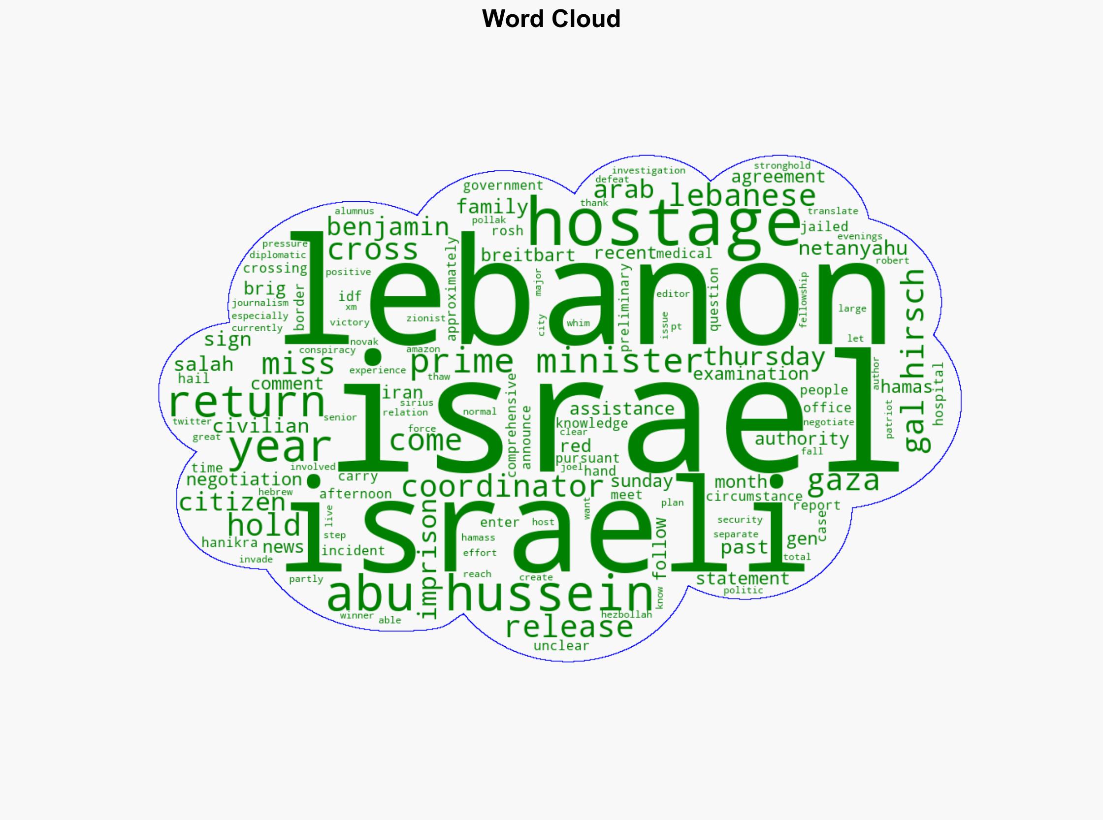 Lebanon Frees Israeli Arab After 1 Year Netanyahu 'Sign of Things to Come' - Breitbart News - Image 1
