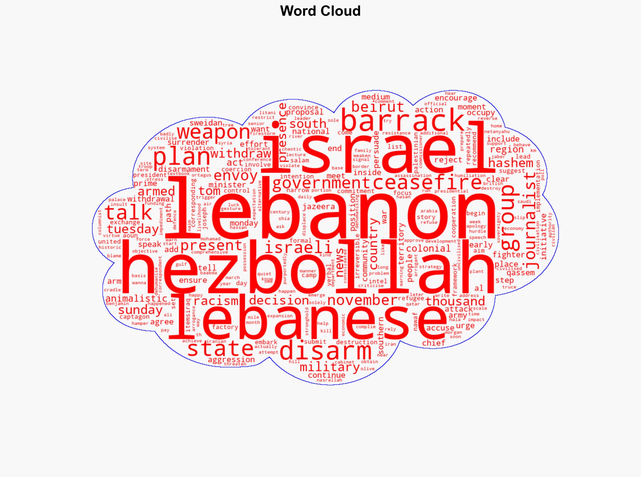 Lebanon to present Hezbollah disarmament plan in coming days US envoy - Al Jazeera English - Image 1