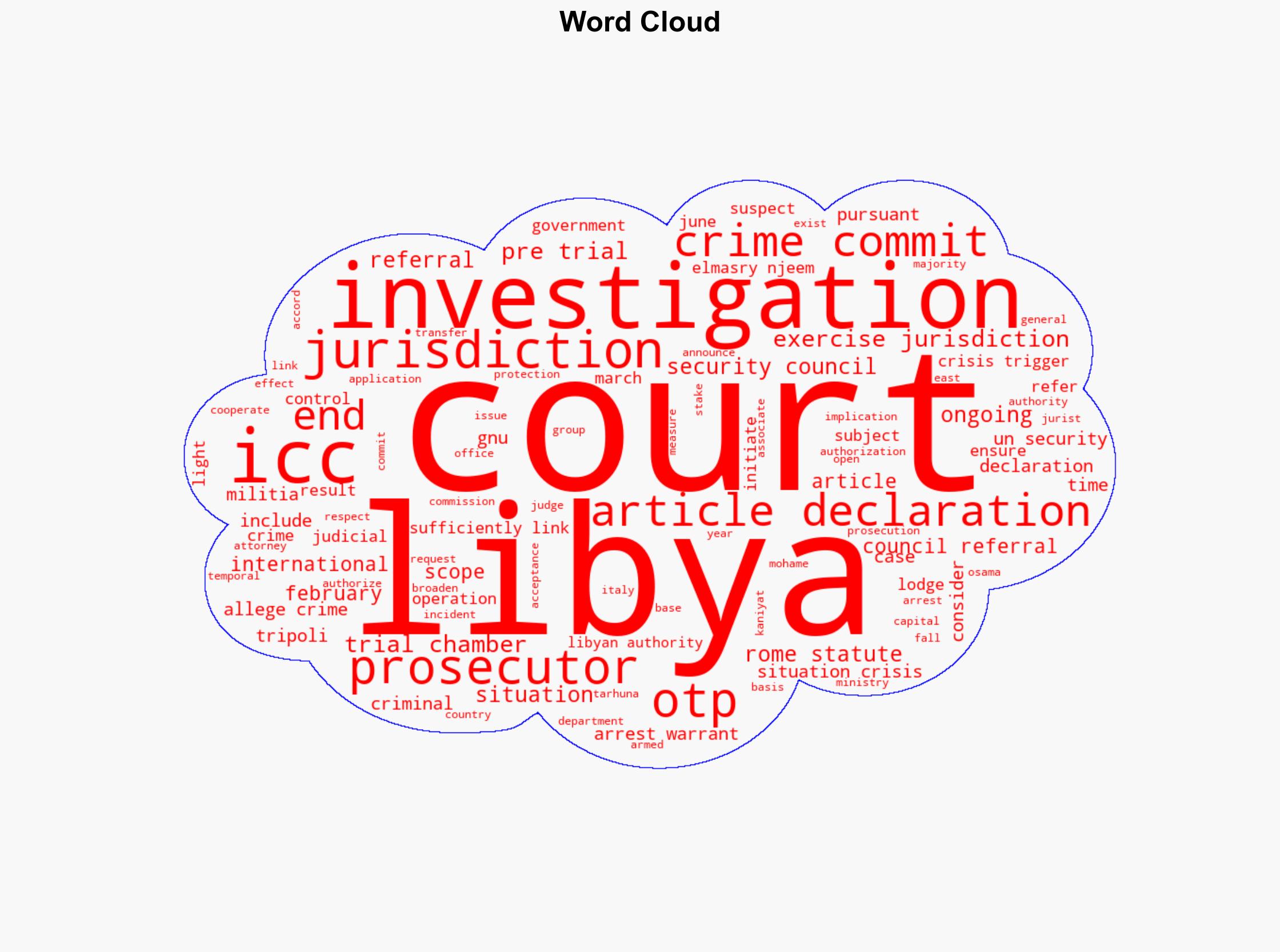 Libyas Acceptance of the International Criminal Courts Jurisdiction Stakes and Implications - Opiniojuris.org - Image 1