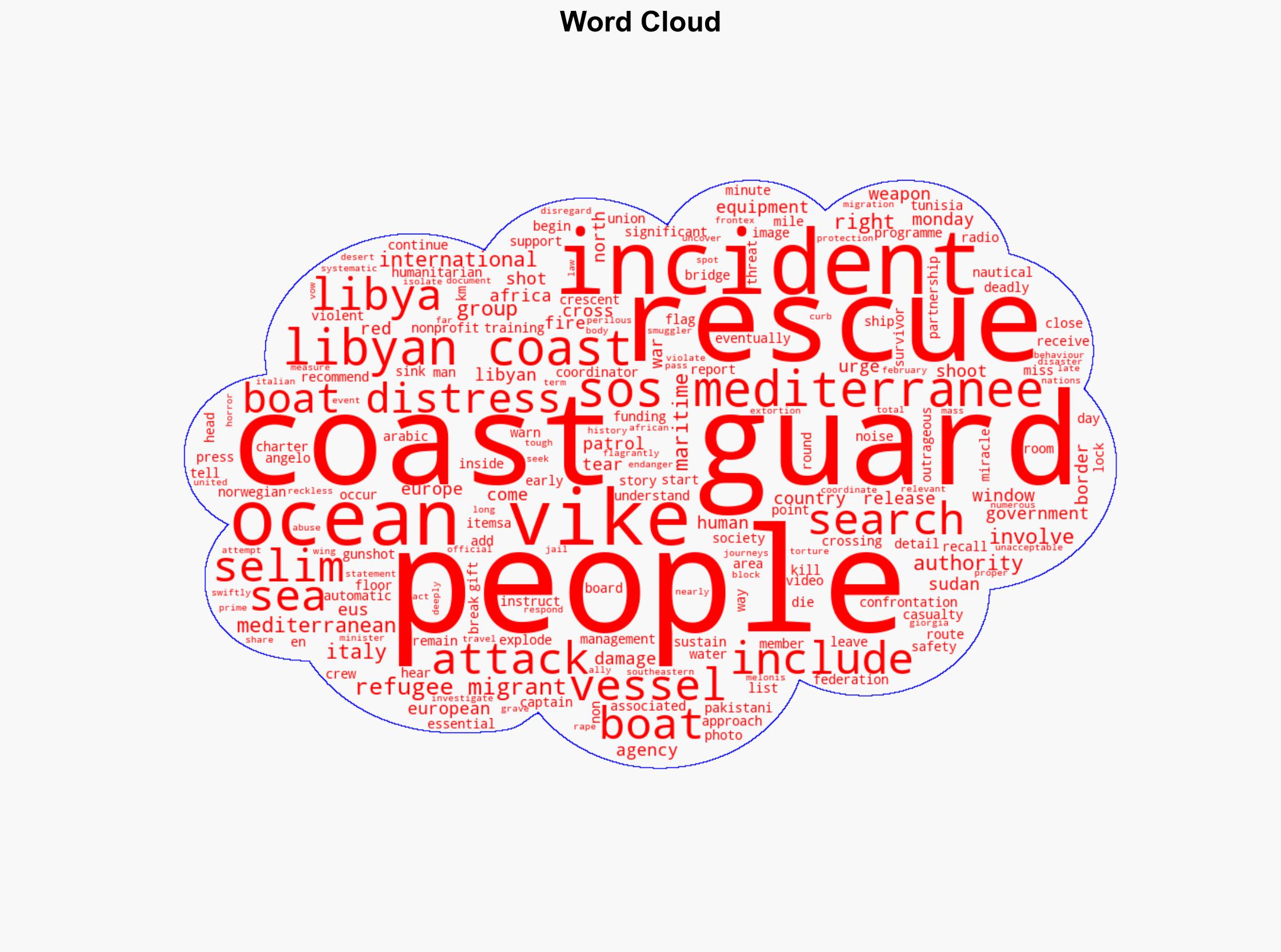 Libyas coast guard fired upon rescue vessel searching for boat in distress - Al Jazeera English - Image 1