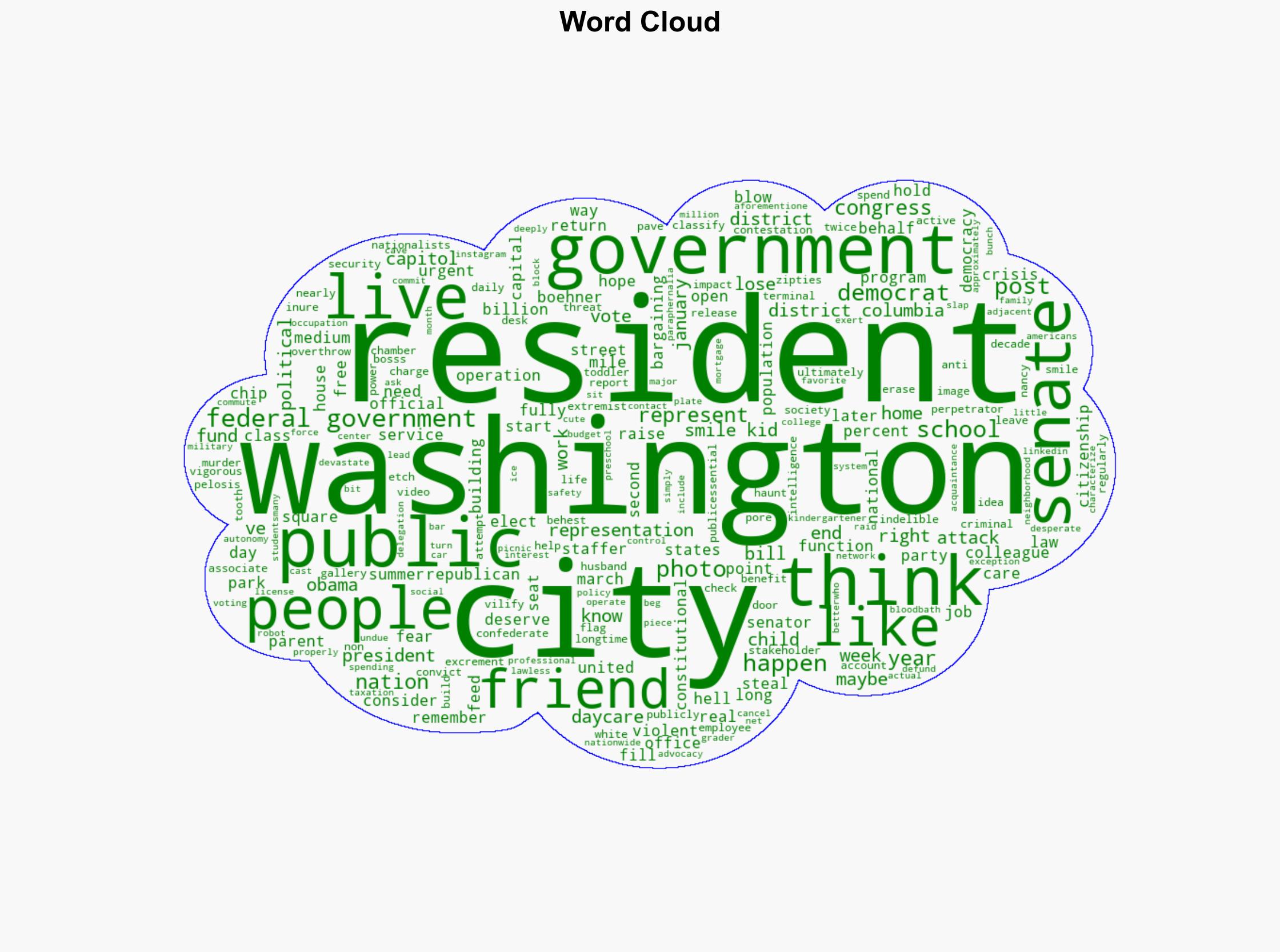 Like It or Not We Are All DC Now - The New Republic - Image 1