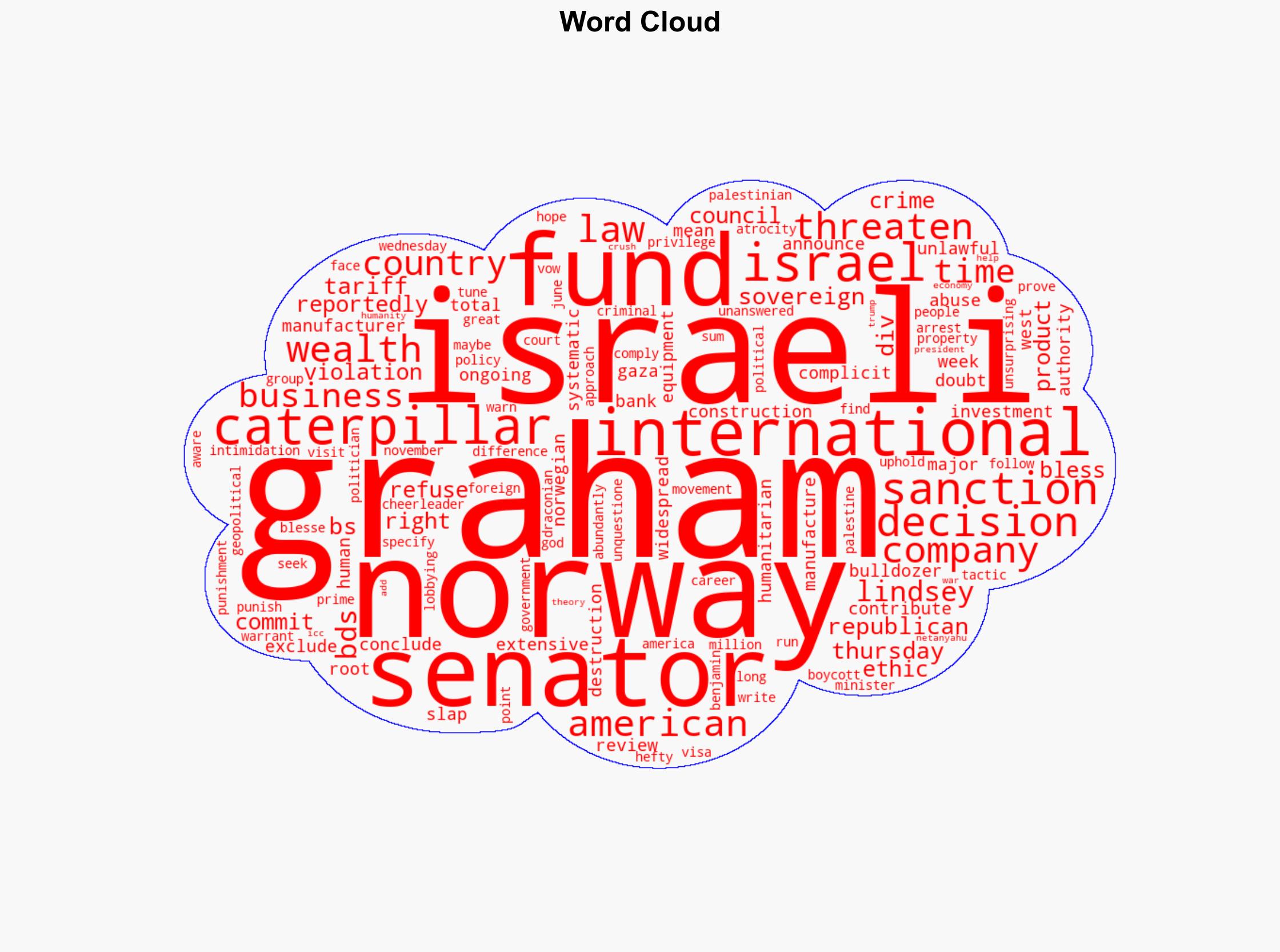 Lindsey Graham Calls for Sanctions on Norway After Major BDS Move - The New Republic - Image 1