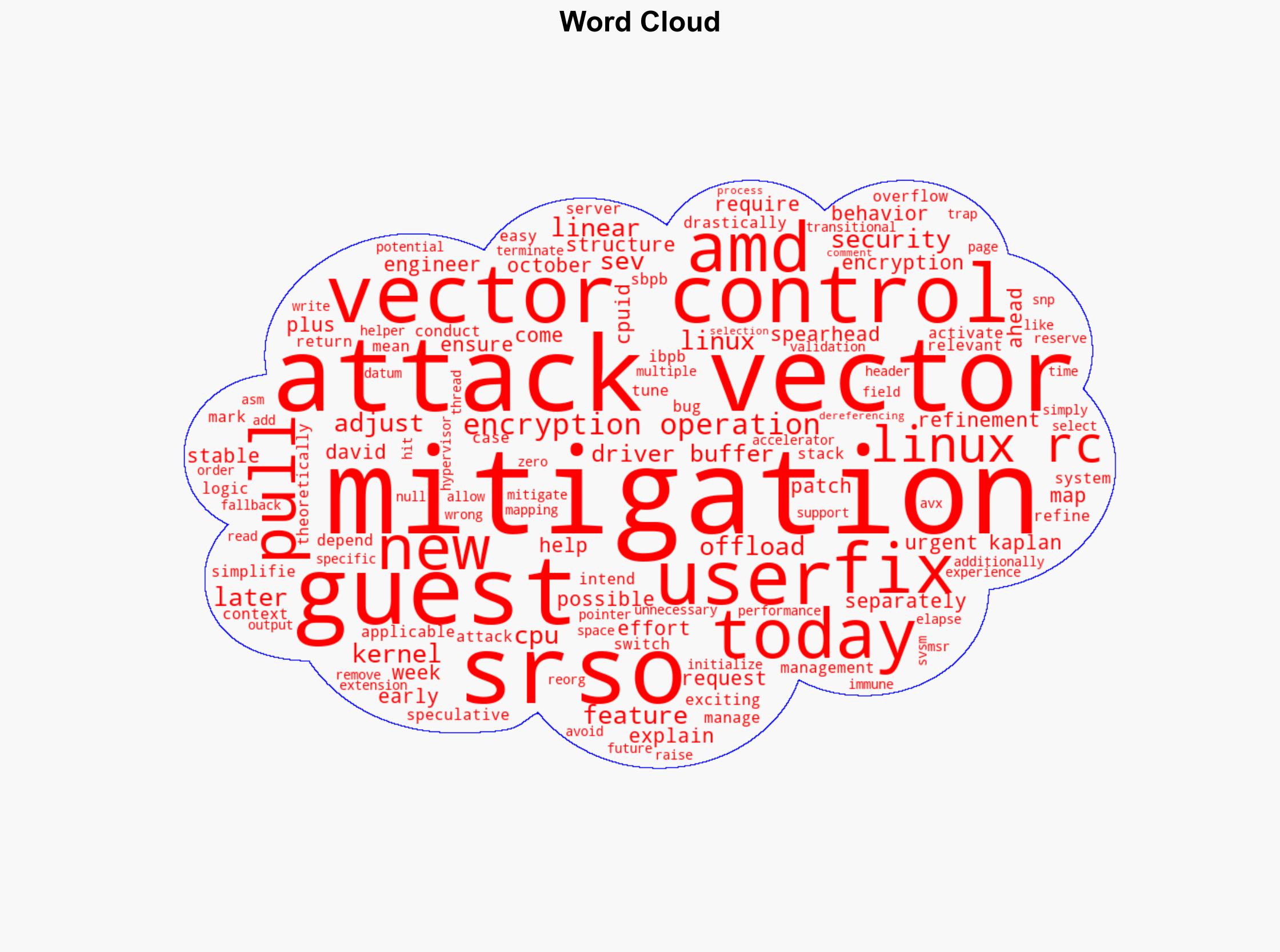Linux 617-rc2 To Better Tune Attack Vector Controls For SRSO Mitigation - Phoronix - Image 1