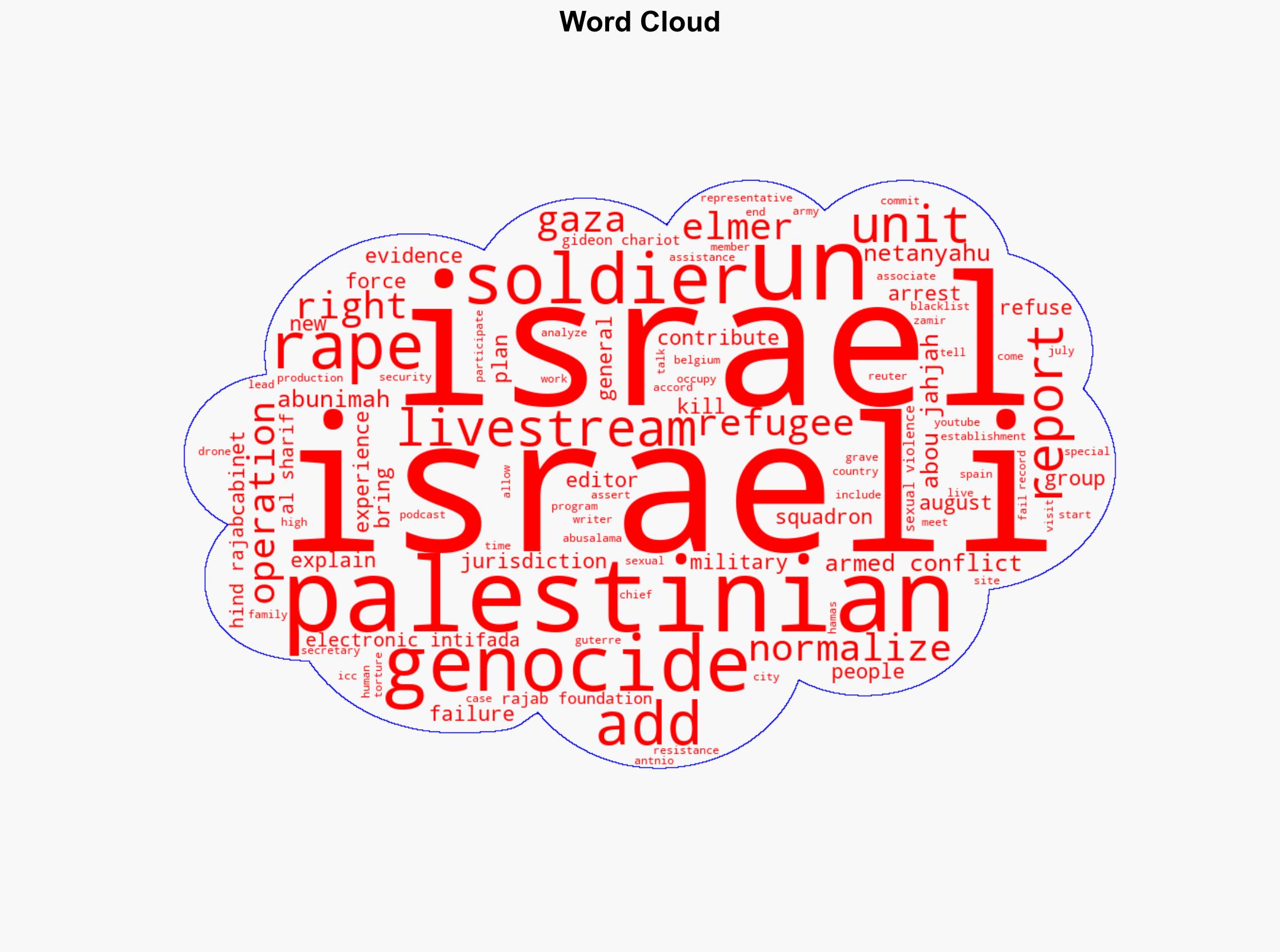 Livestream A genocide but a military failure - Electronicintifada.net - Image 1