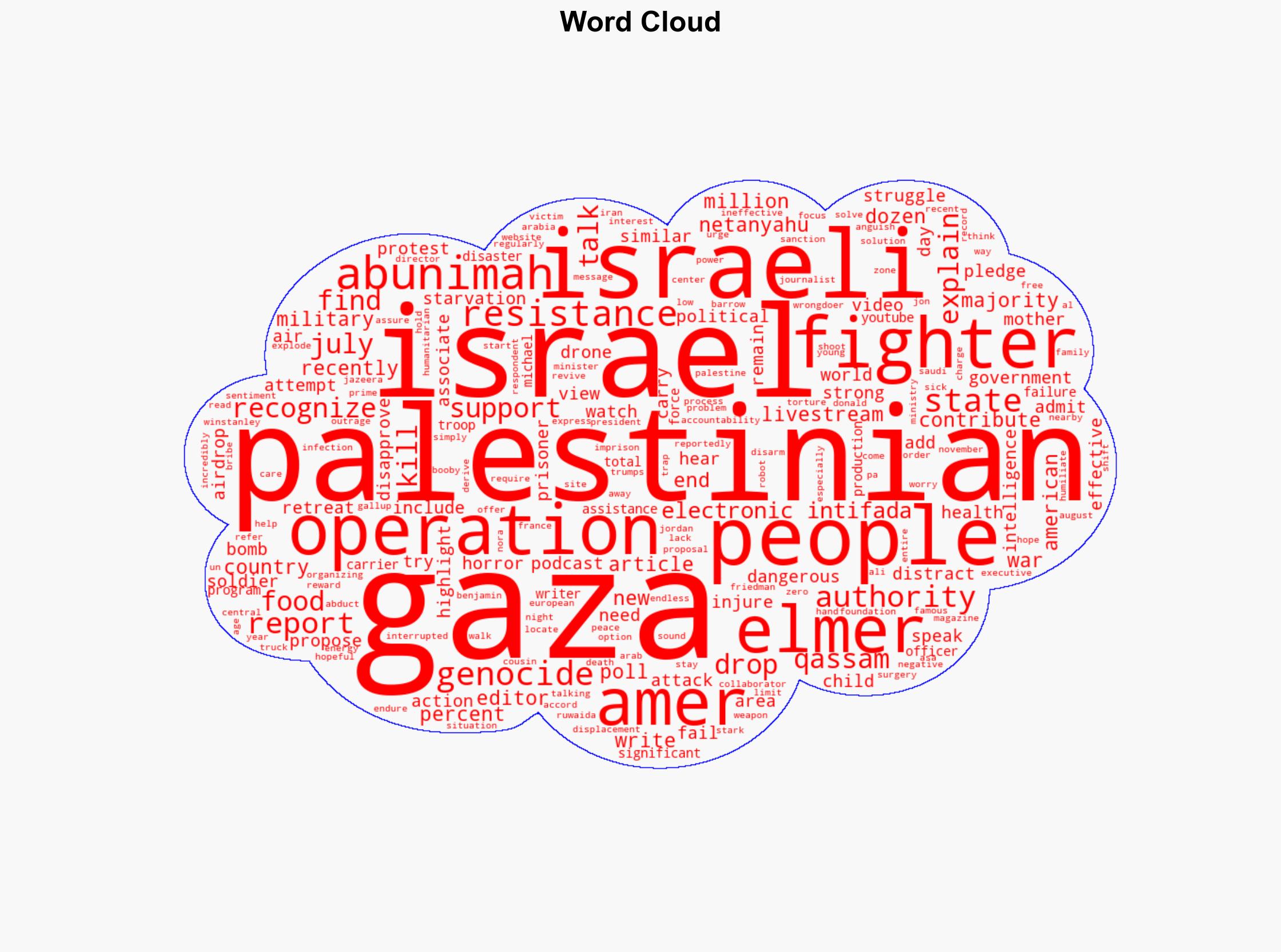 Livestream Only ending genocide can stop Gaza hunger - Electronicintifada.net - Image 1