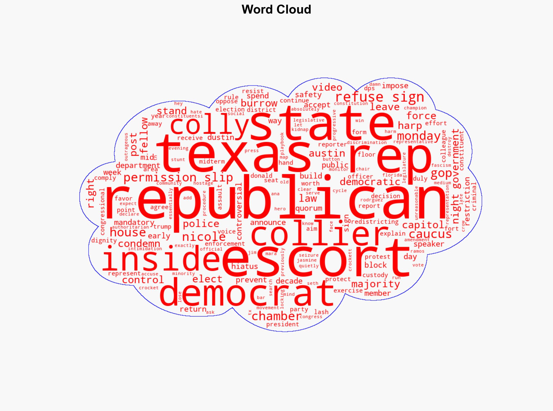 'Lost their damn minds' Outrage as Texas GOP accused of 'kidnapping' Democrat - Raw Story - Image 1