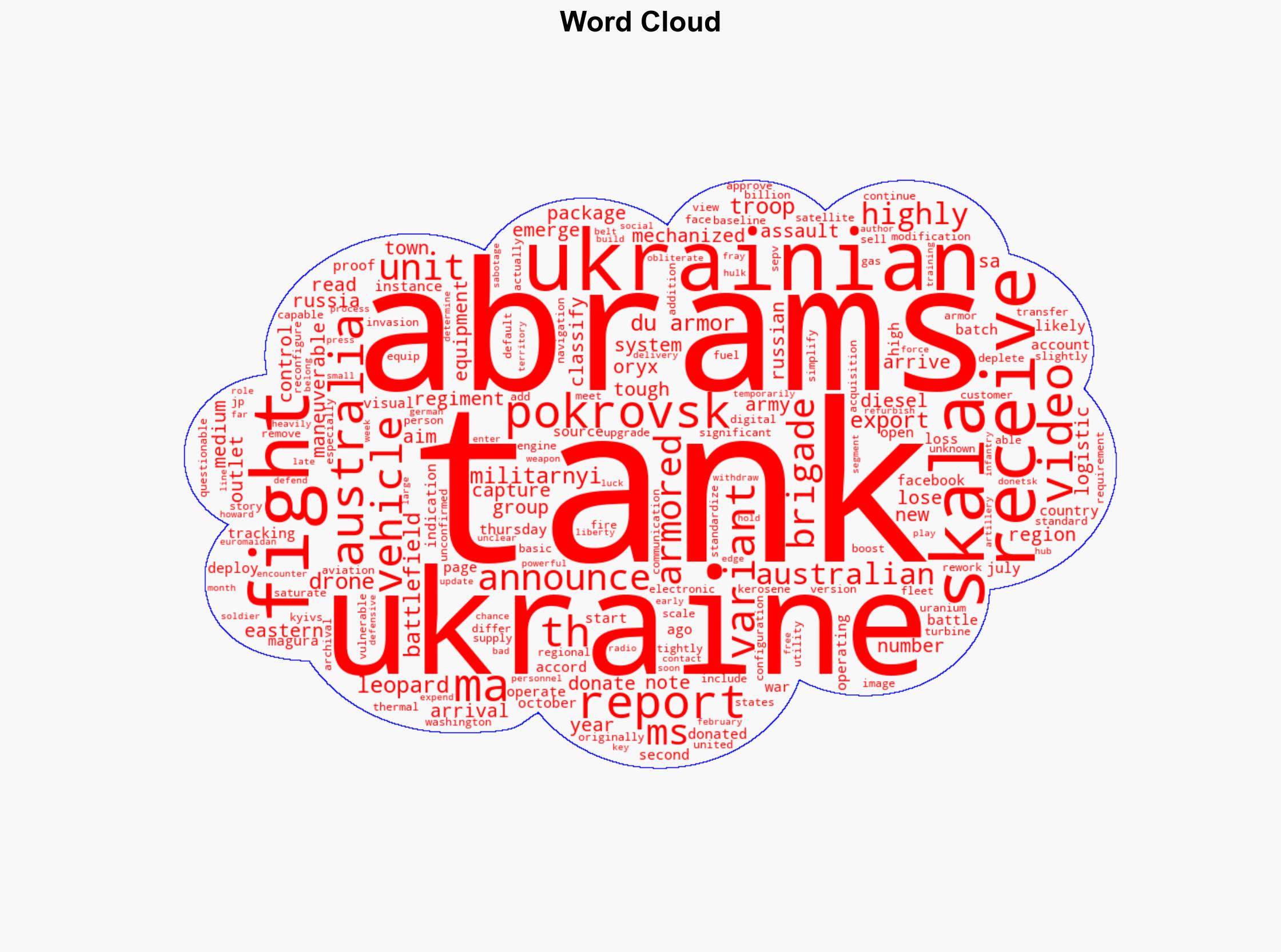 M1 Abrams Tanks Now Being Operated By A Second Ukrainian Unit - Twz.com - Image 1