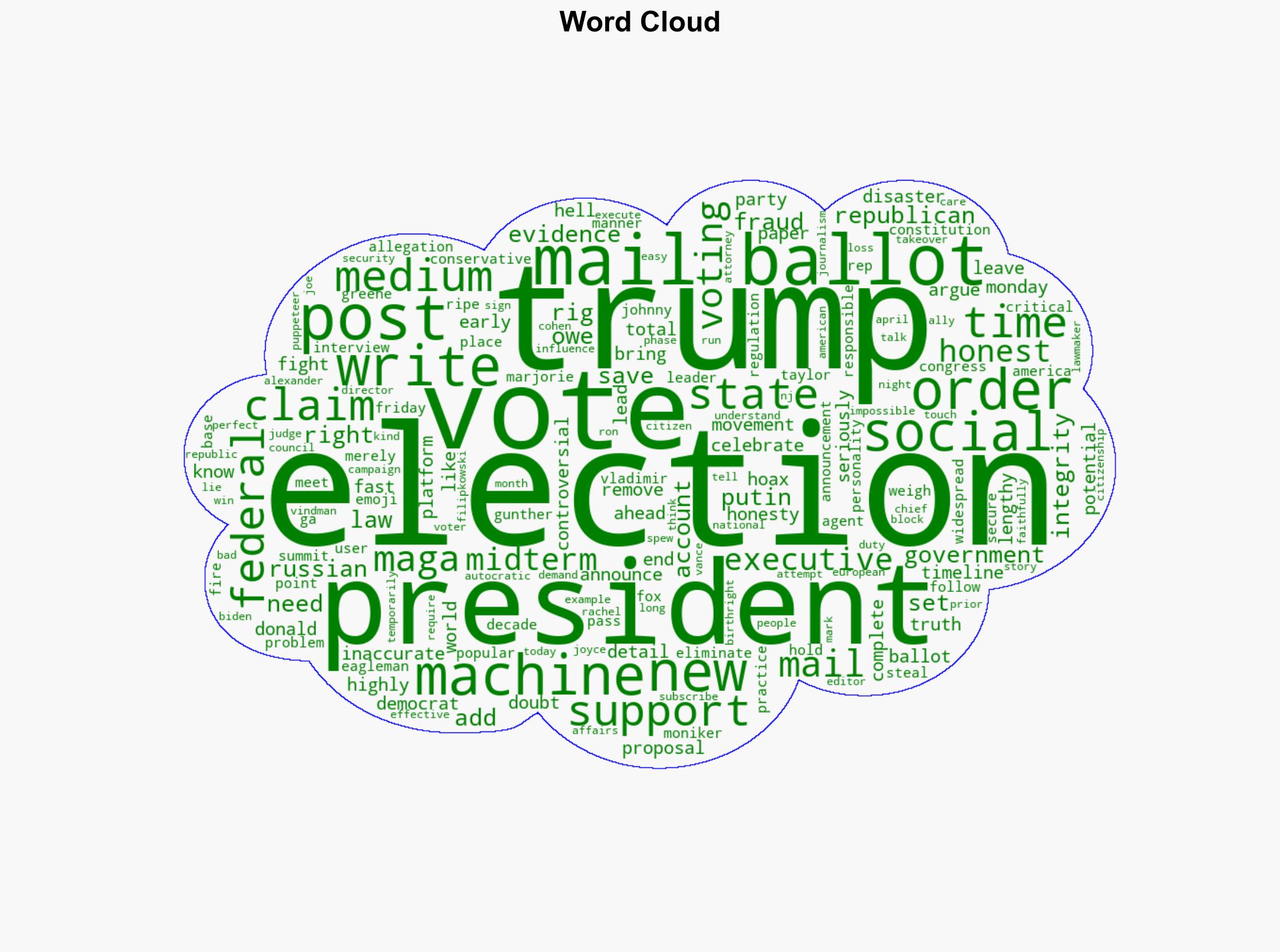 MAGA rejoices as Trump proposes shocking threat - nj.com - Image 1