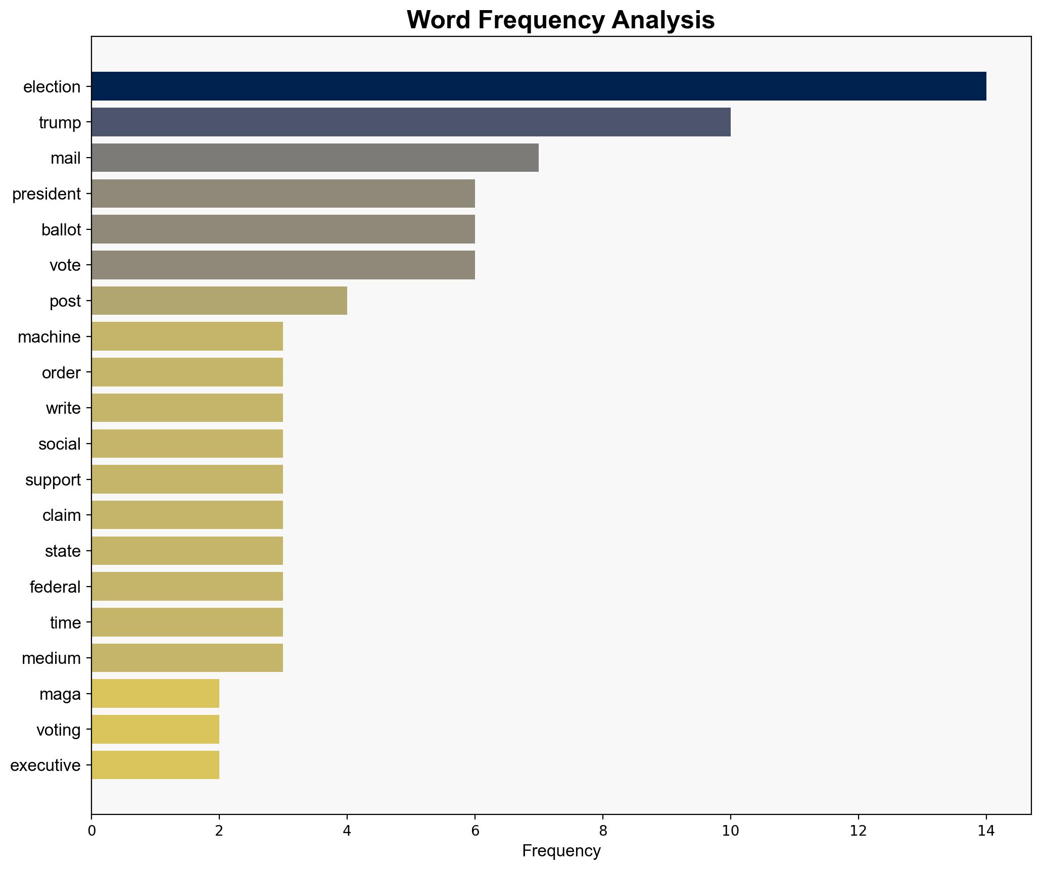 MAGA rejoices as Trump proposes shocking threat - nj.com - Image 3