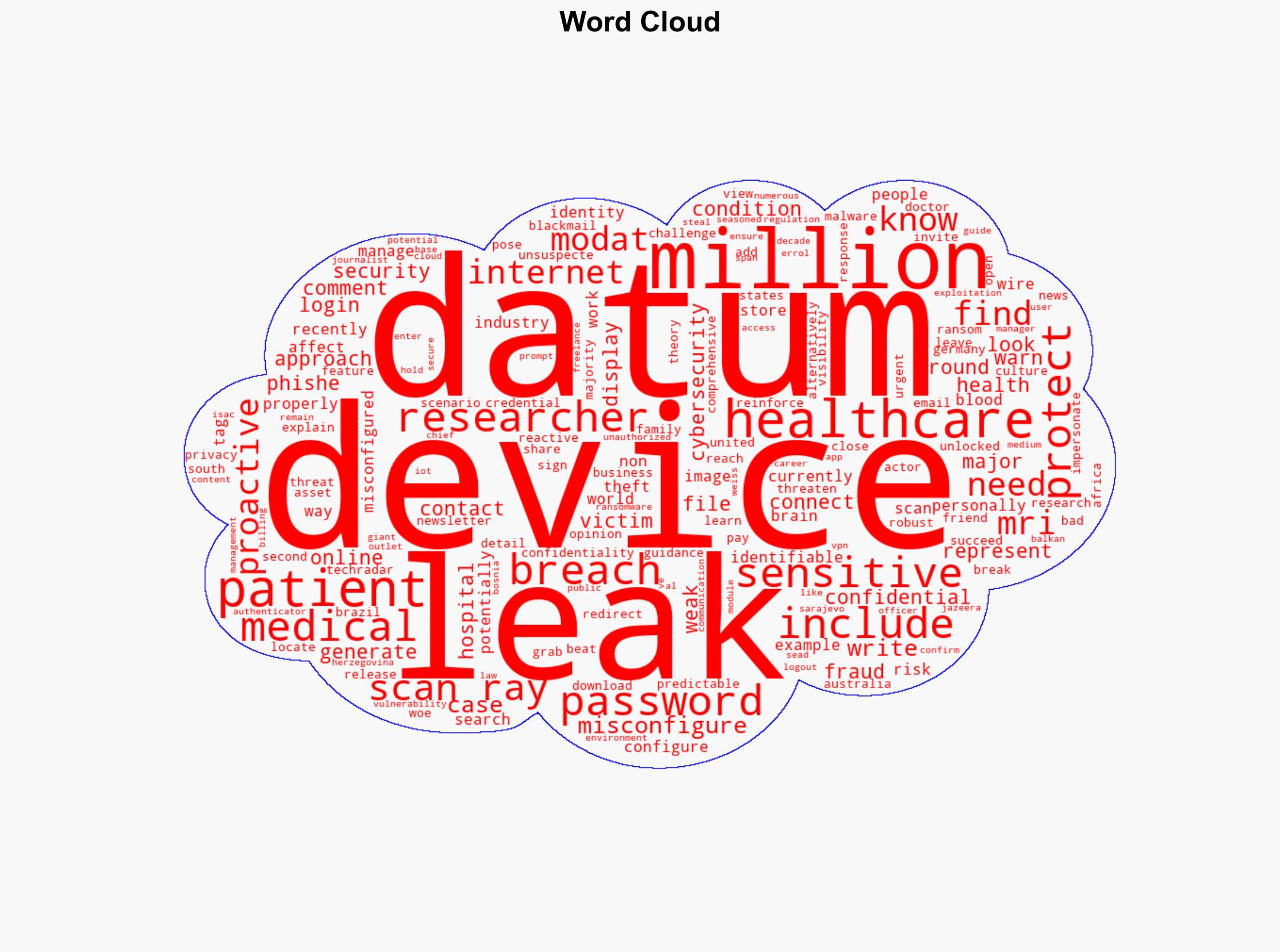 MRI scans X-rays and more leaked online in major breach - over a million healthcare devices affected here's what we know - TechRadar - Image 1