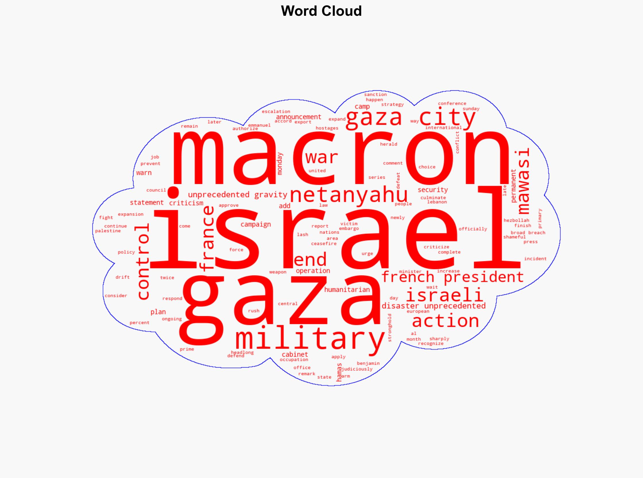 Macron warns Israels Gaza plan is 'a disaster waiting to happen' - Israelnationalnews.com - Image 1