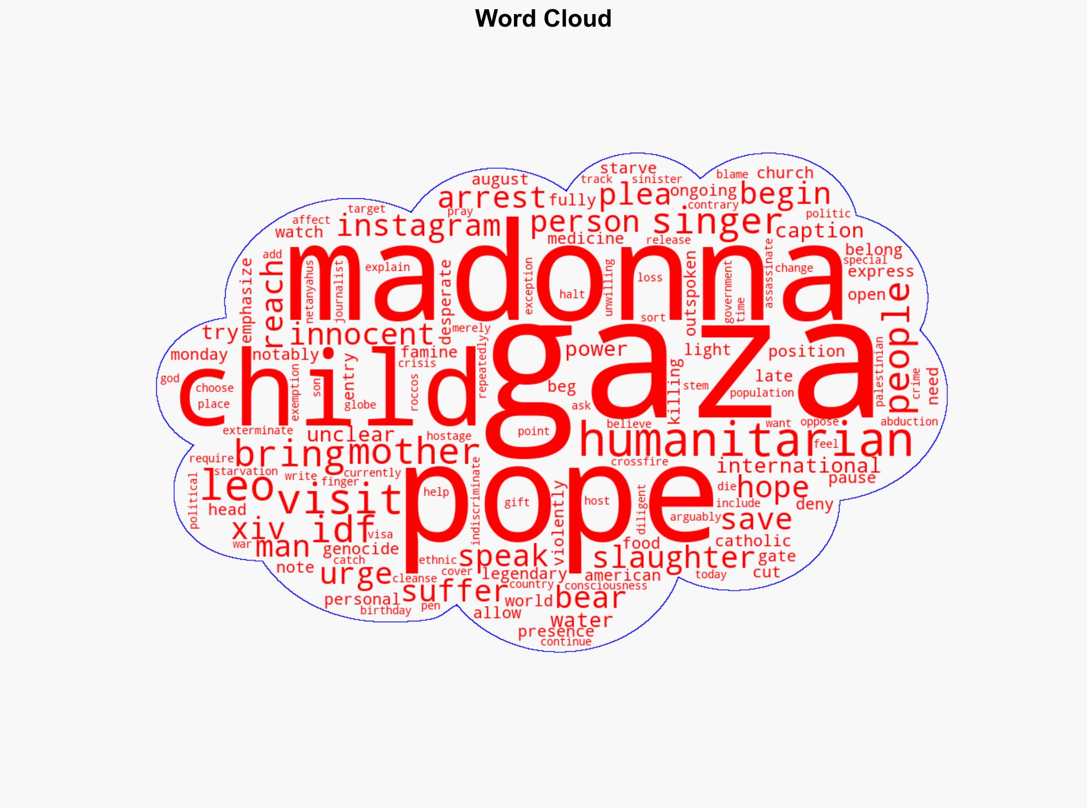 Madonna Urges Pope Leo XIV to Visit Gaza Before Its Too Late - The Hollywood Gossip - Image 1