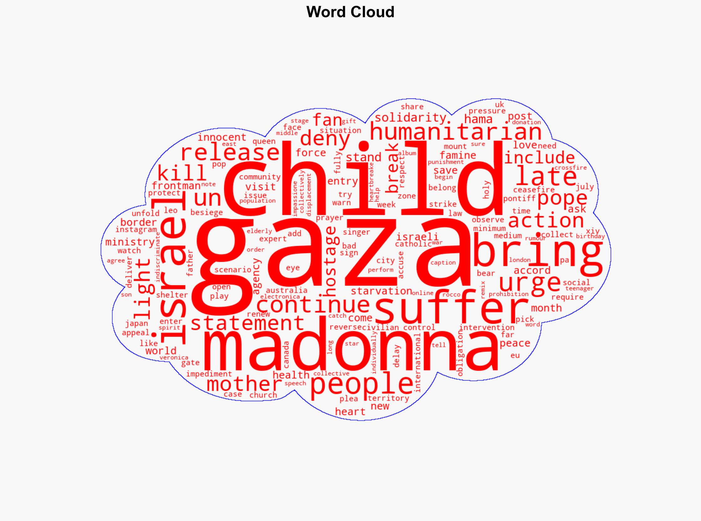 Madonna urges Pope to visit Gaza 'before it's too late' - BBC News - Image 1