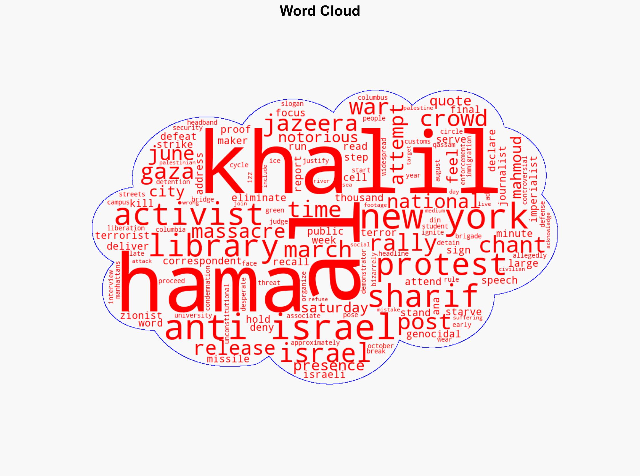 Mahmoud Khalil stirs controversy at NYC protest quotes Hamas terrorist - Israelnationalnews.com - Image 1