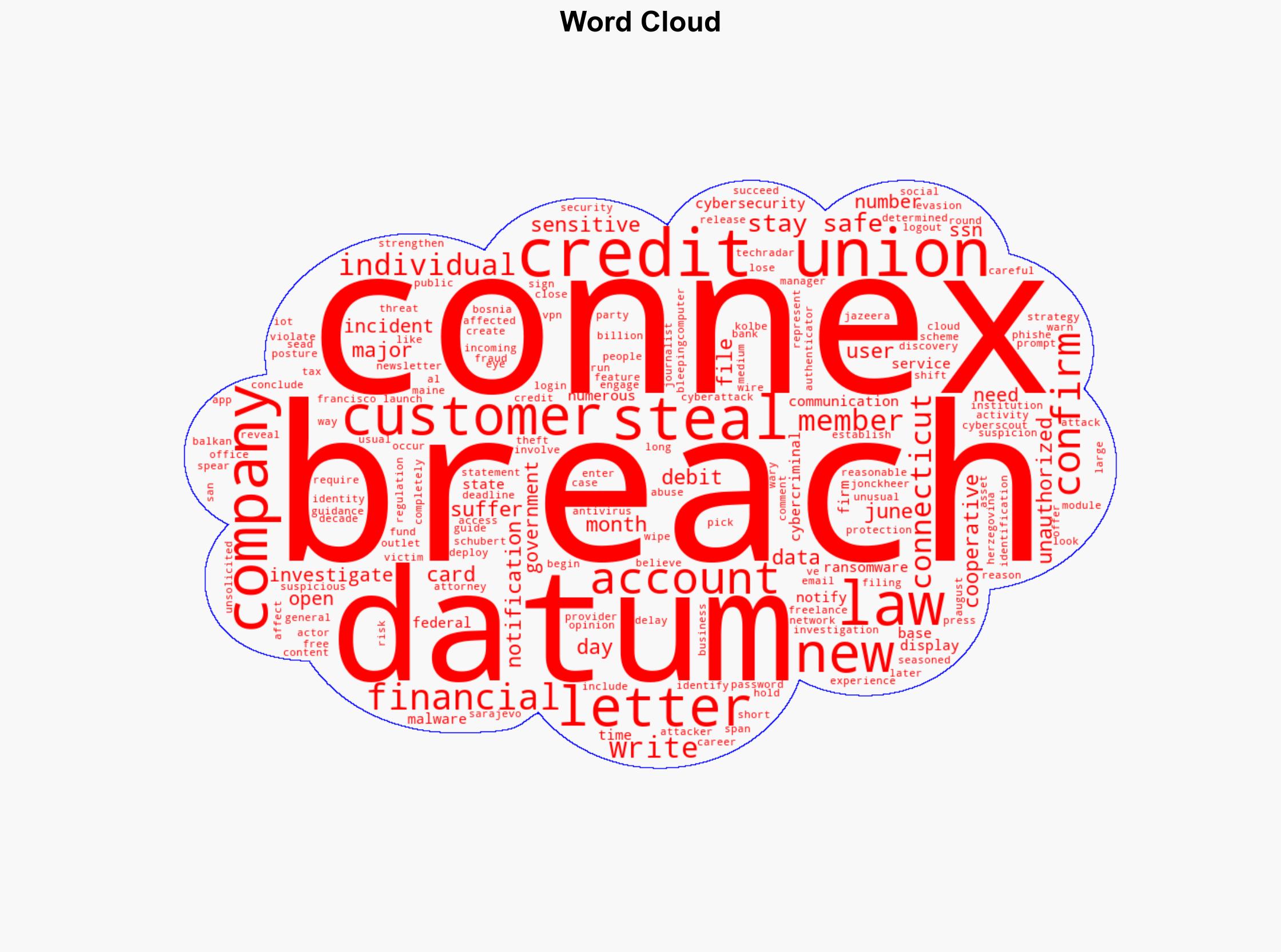 Major data breach at US credit union sees 172000 customers at risk - here's how to stay safe - TechRadar - Image 1