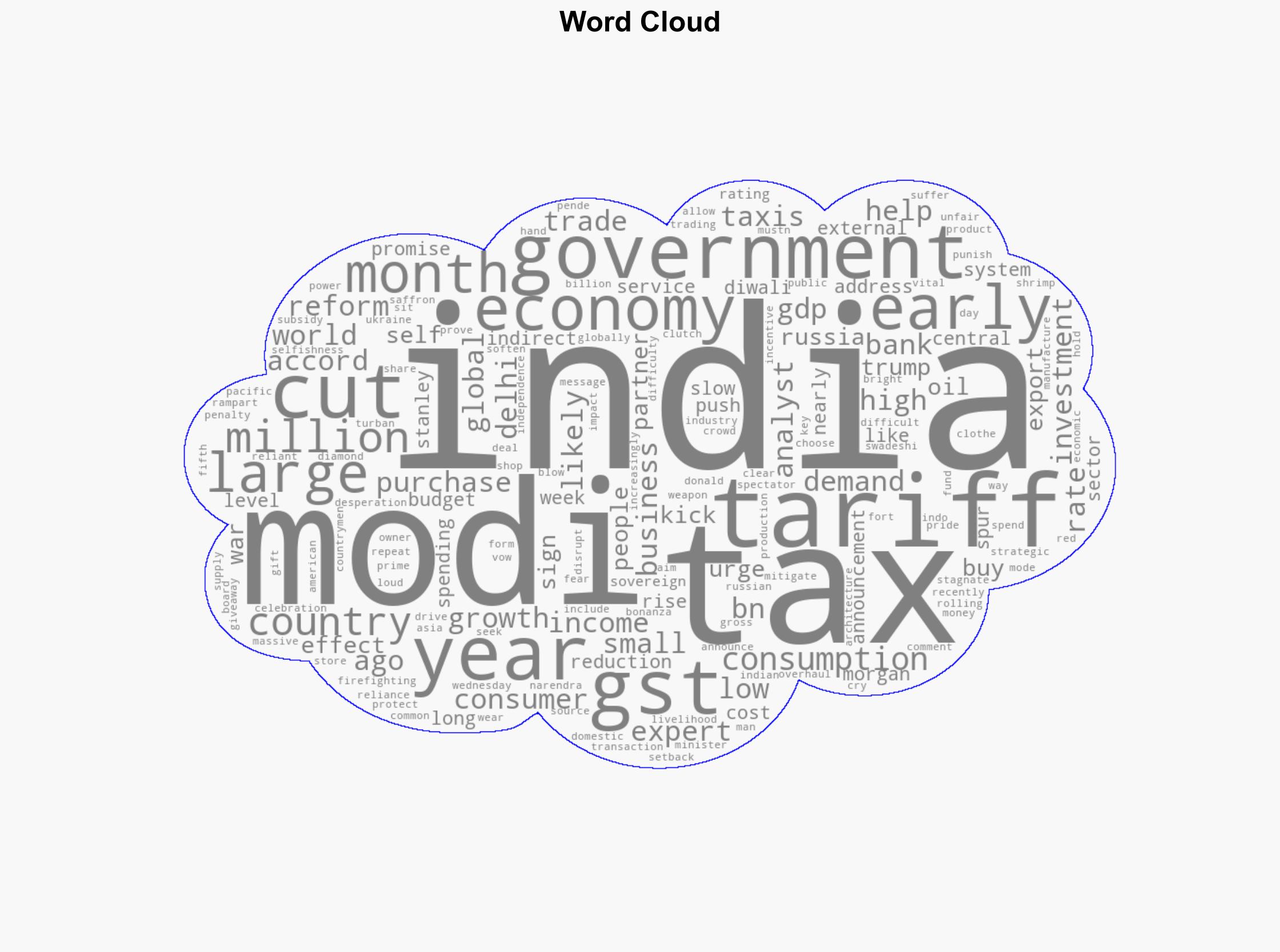 Make and spend in India urges Modi as Trump's 50 tariffs kick in - BBC News - Image 1