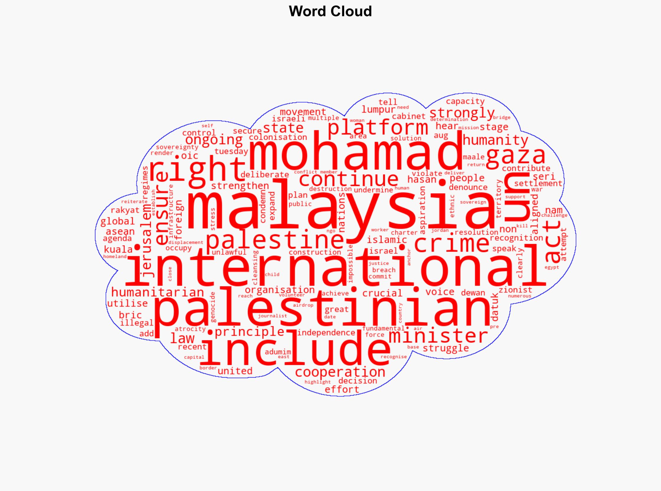 Malaysia to use all international platforms to champion Palestinian rights says Tok Mat - The Star Online - Image 1