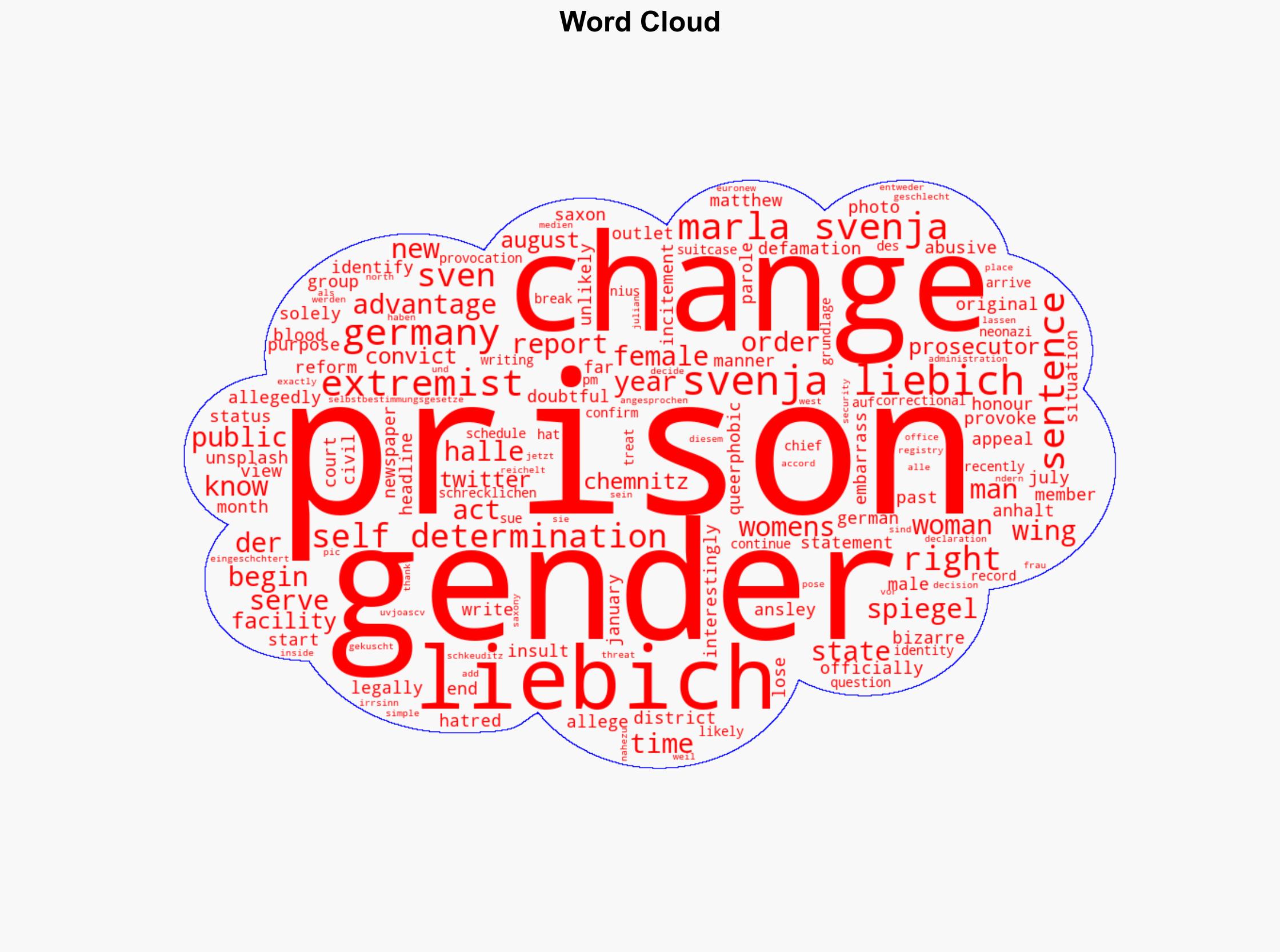 Male-Born German Extremist Officially Changes Gender to Serve Time in Womens Prison - Odditycentral.com - Image 1
