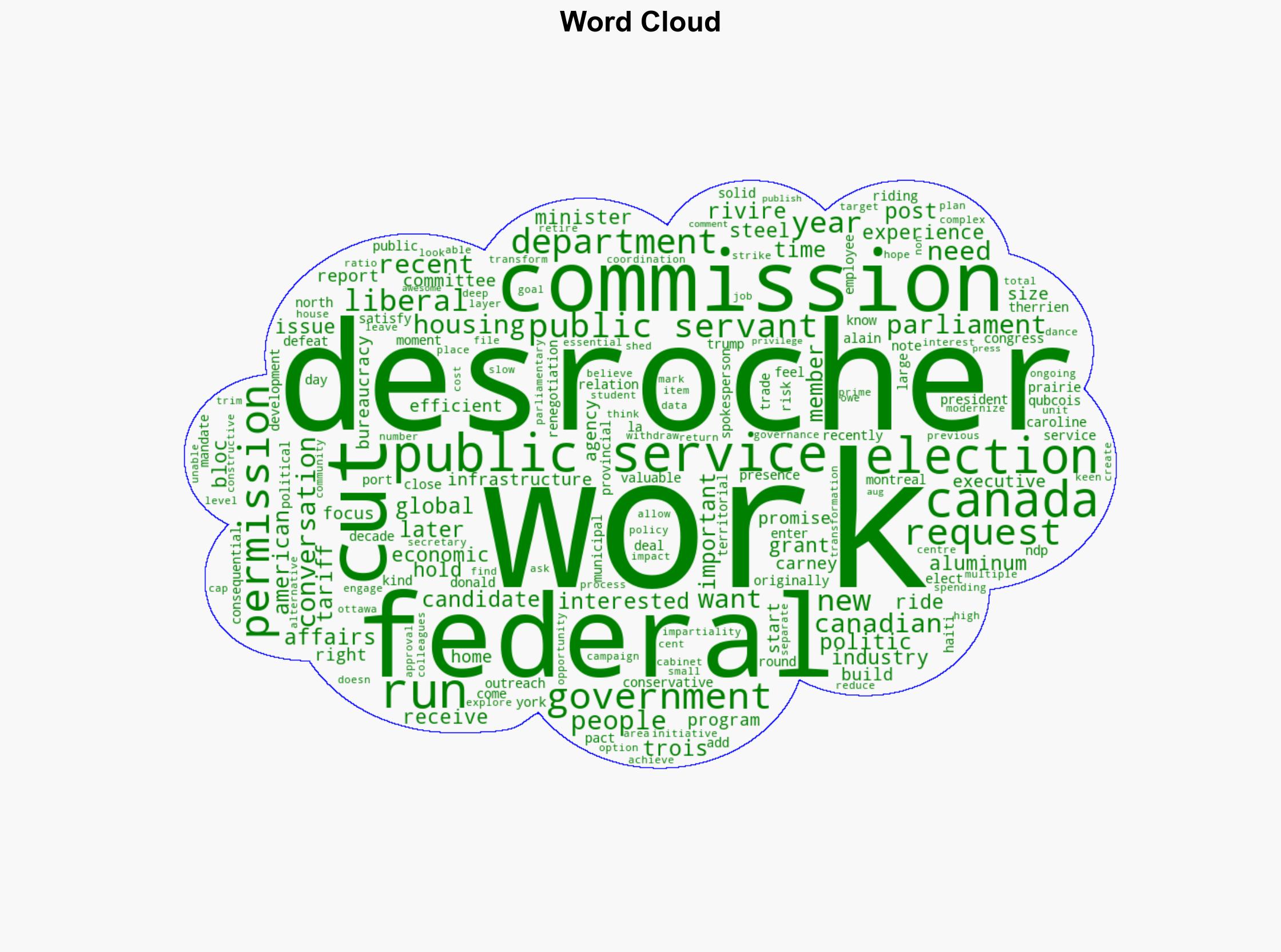 Many public servants ran for federal office in last election only one of them made it - National Observer - Image 1