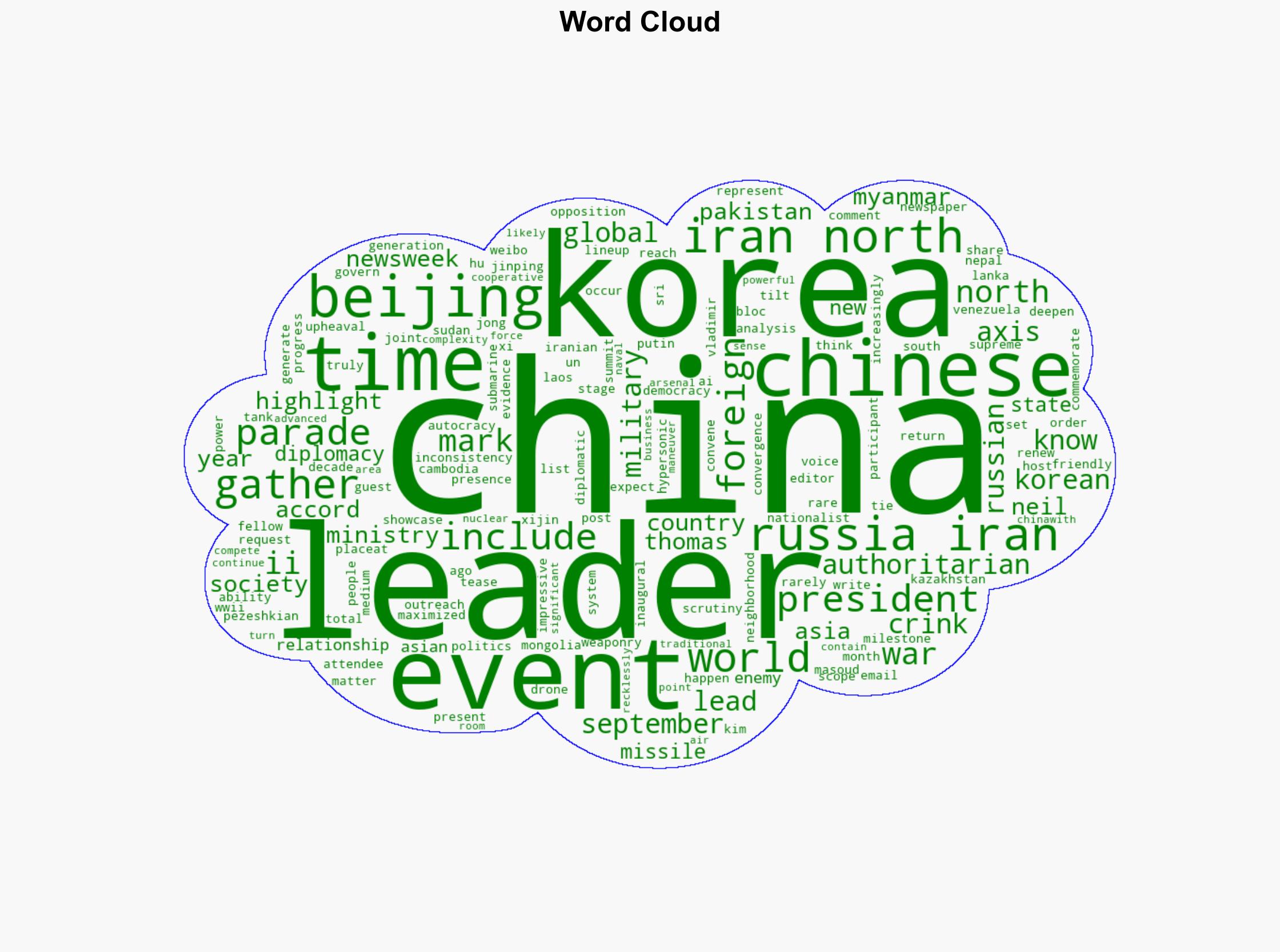 Map Shows China Calling New 'Axis' Leaders to Beijing - Newsweek - Image 1