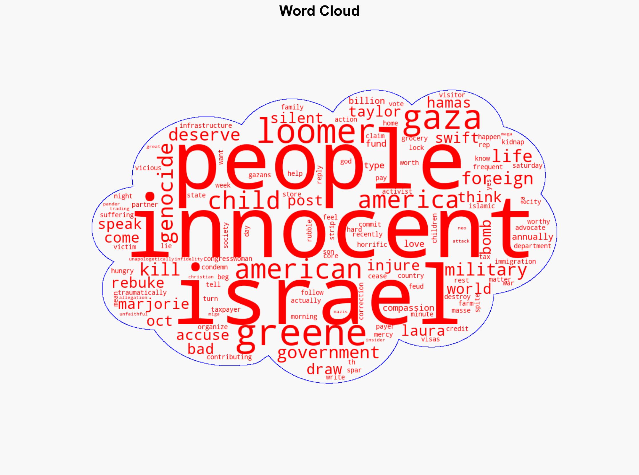 Marjorie Taylor Greene Condemns Israel for Genocide And Draws Swift Rebuke From Laura Loomer - Mediaite - Image 1