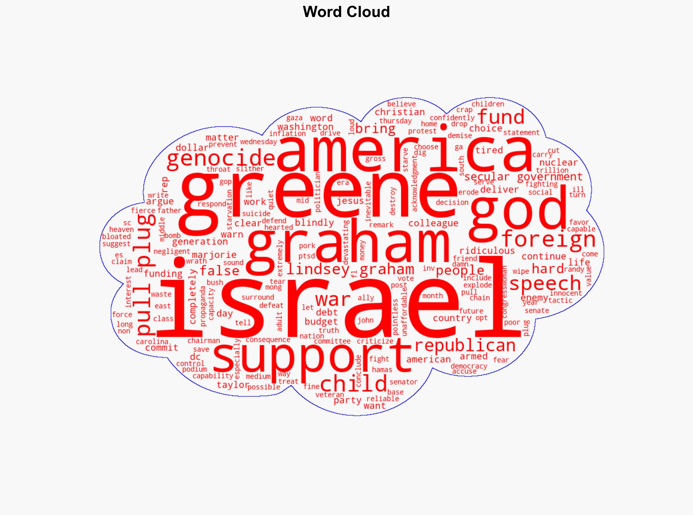Marjorie Taylor Greene Explodes at GOP Colleague Lindsey Graham Over 1000 False Speech on Israel P ME OFF - Mediaite - Image 1