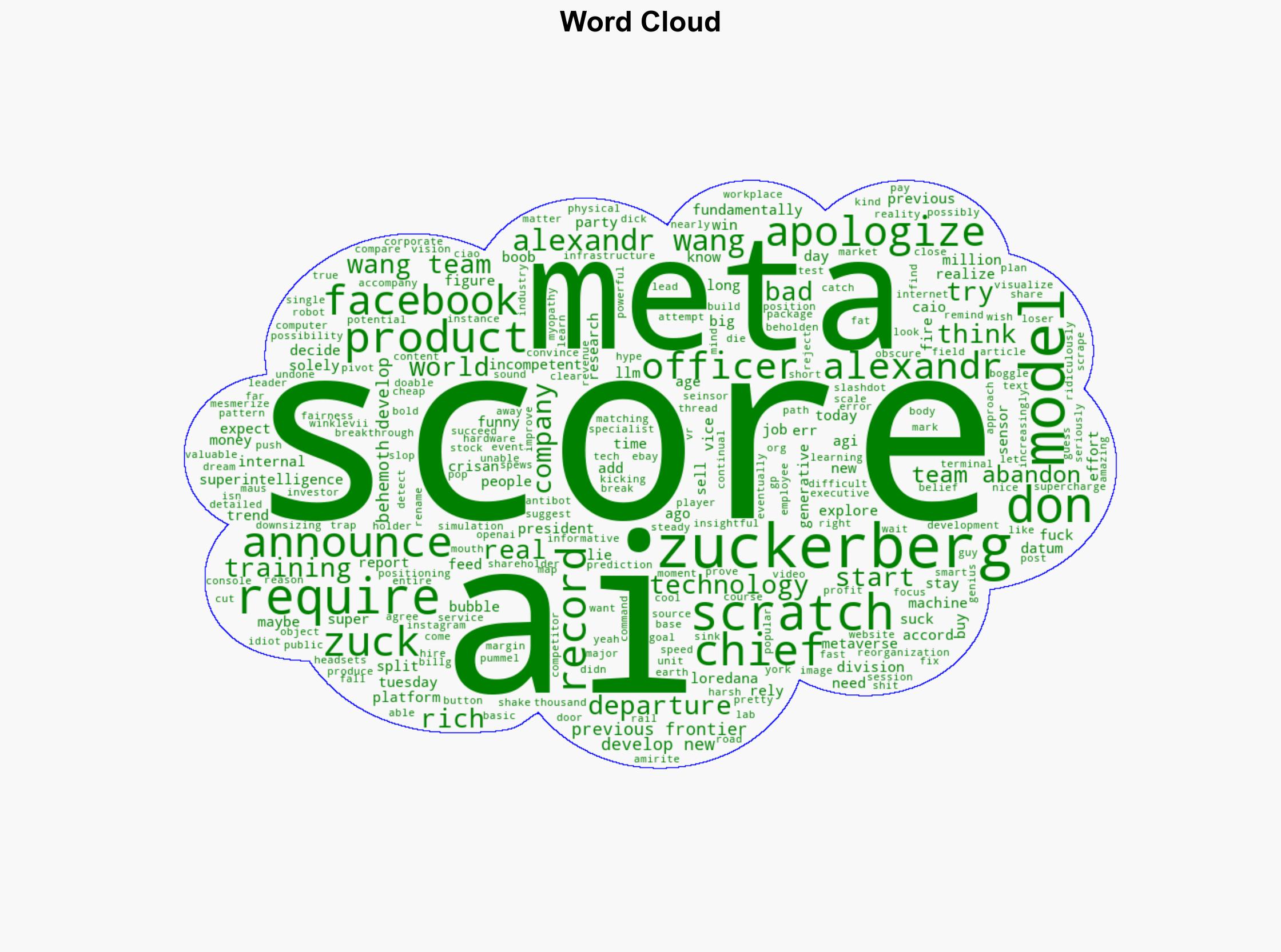Mark Zuckerberg Plans To Shake Up Meta's AI Efforts Again - Slashdot.org - Image 1