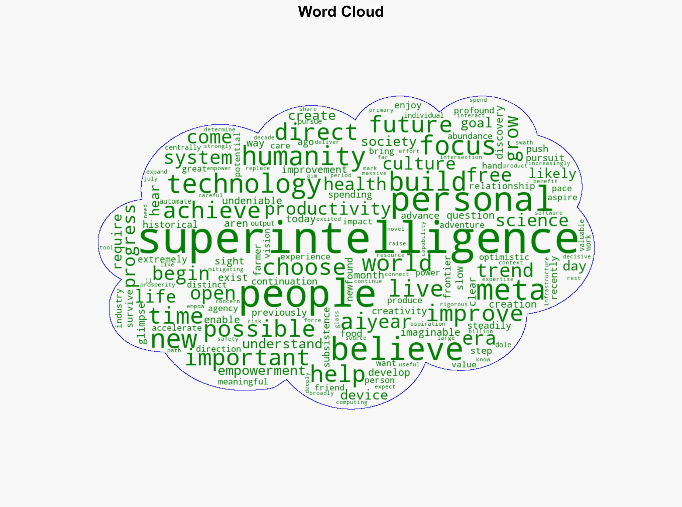 Meta's Vision for Superintelligence - Meta.com - Image 1