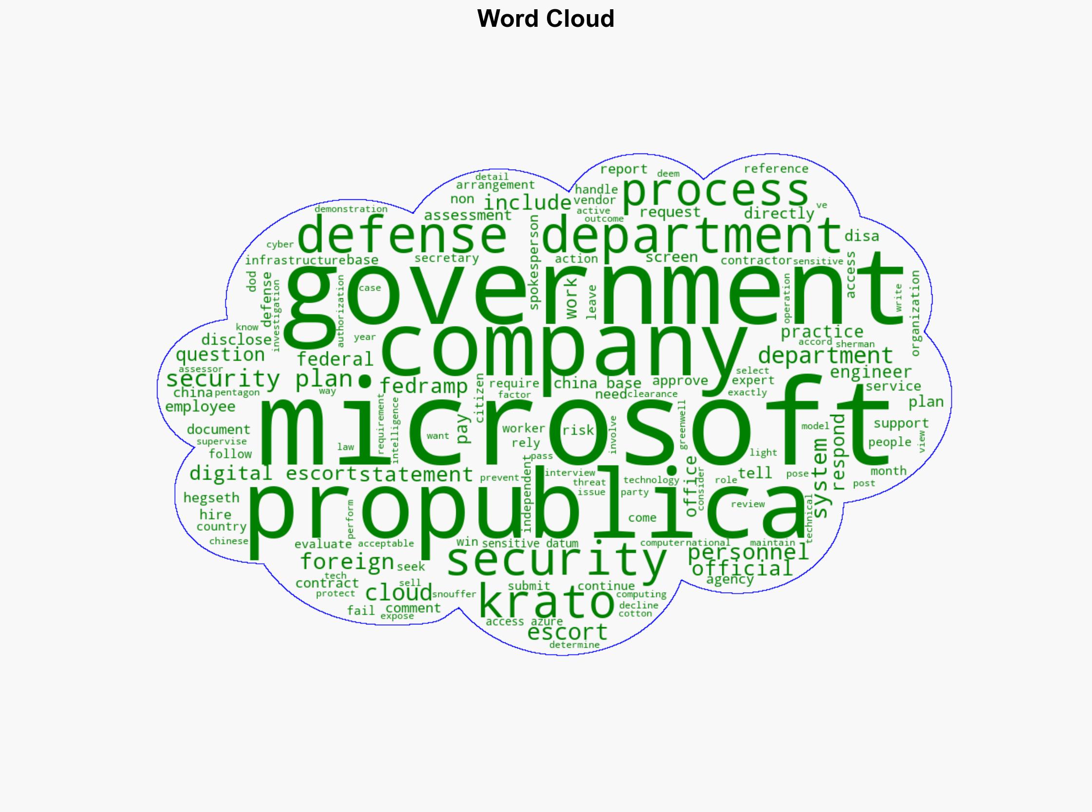 Microsoft Failed to Disclose Key Details About Use of China-Based Engineers in US Defense Work Record Shows - Hoover.org - Image 1