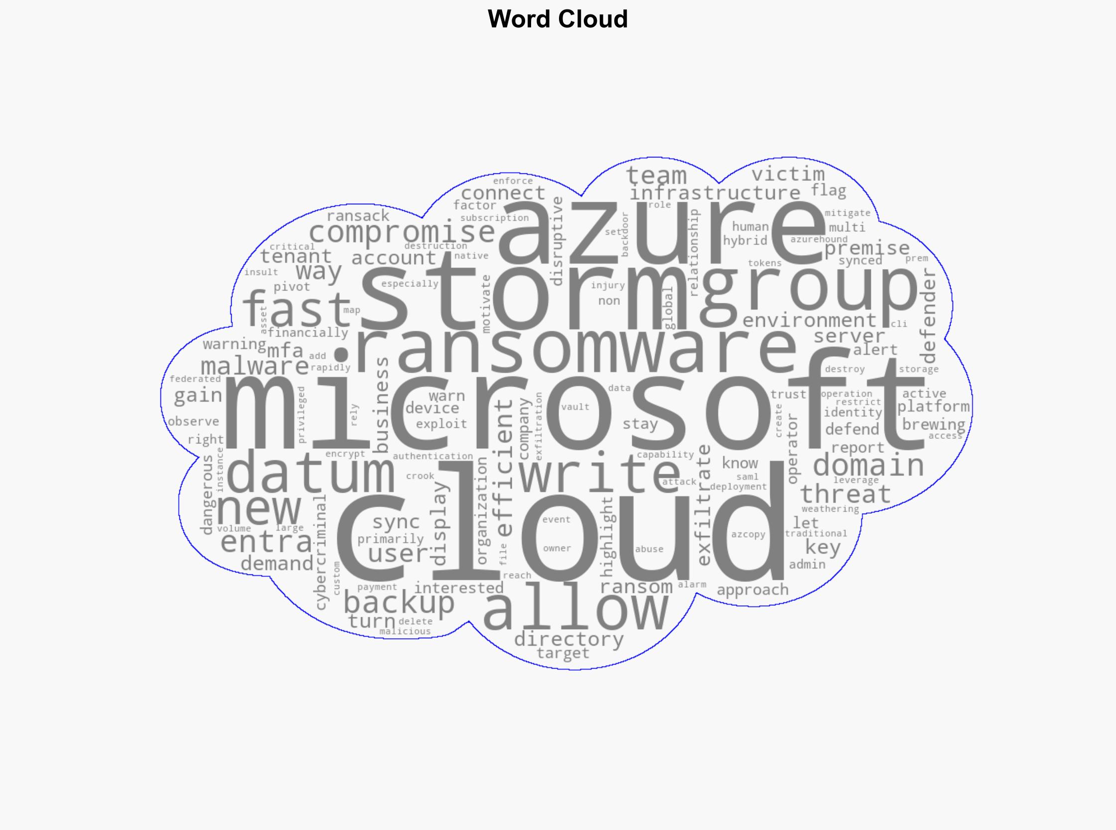 Microsoft flags dangerous cybercriminals ransacking organizations - and then letting you know about it via Teams - TechRadar - Image 1