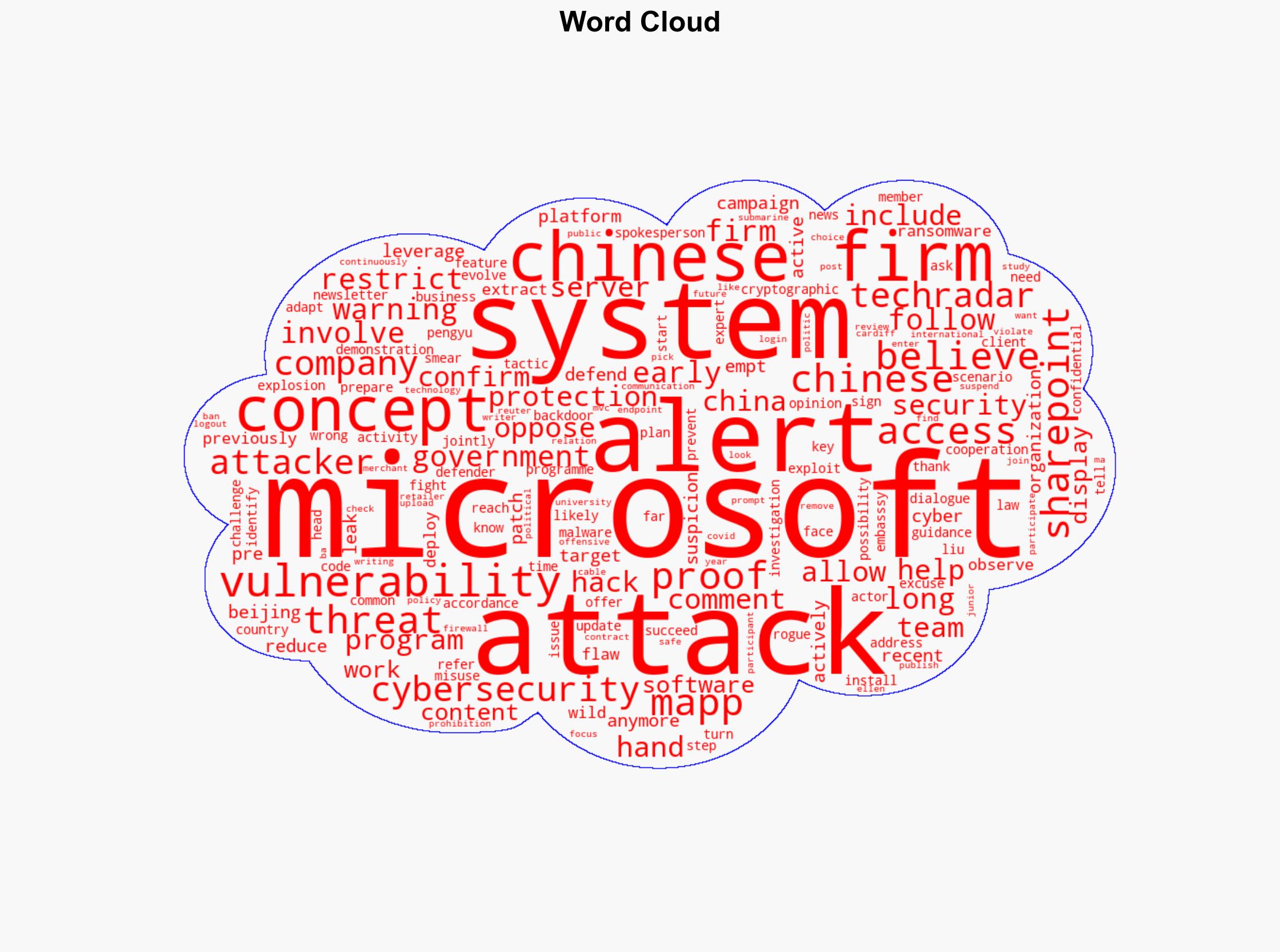 Microsoft restricts access to its cyber early warning systems for some Chinese firms - TechRadar - Image 1