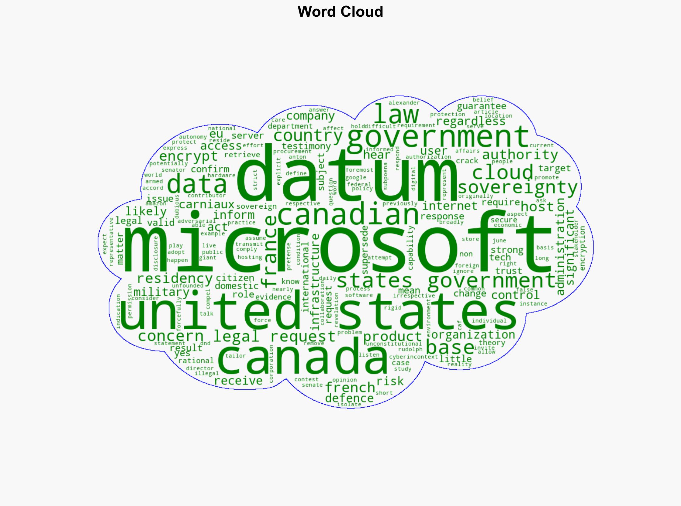 Microsoft says US law takes precedence over Canadian data sovereignty - Digital Journal - Digital Journal - Image 1