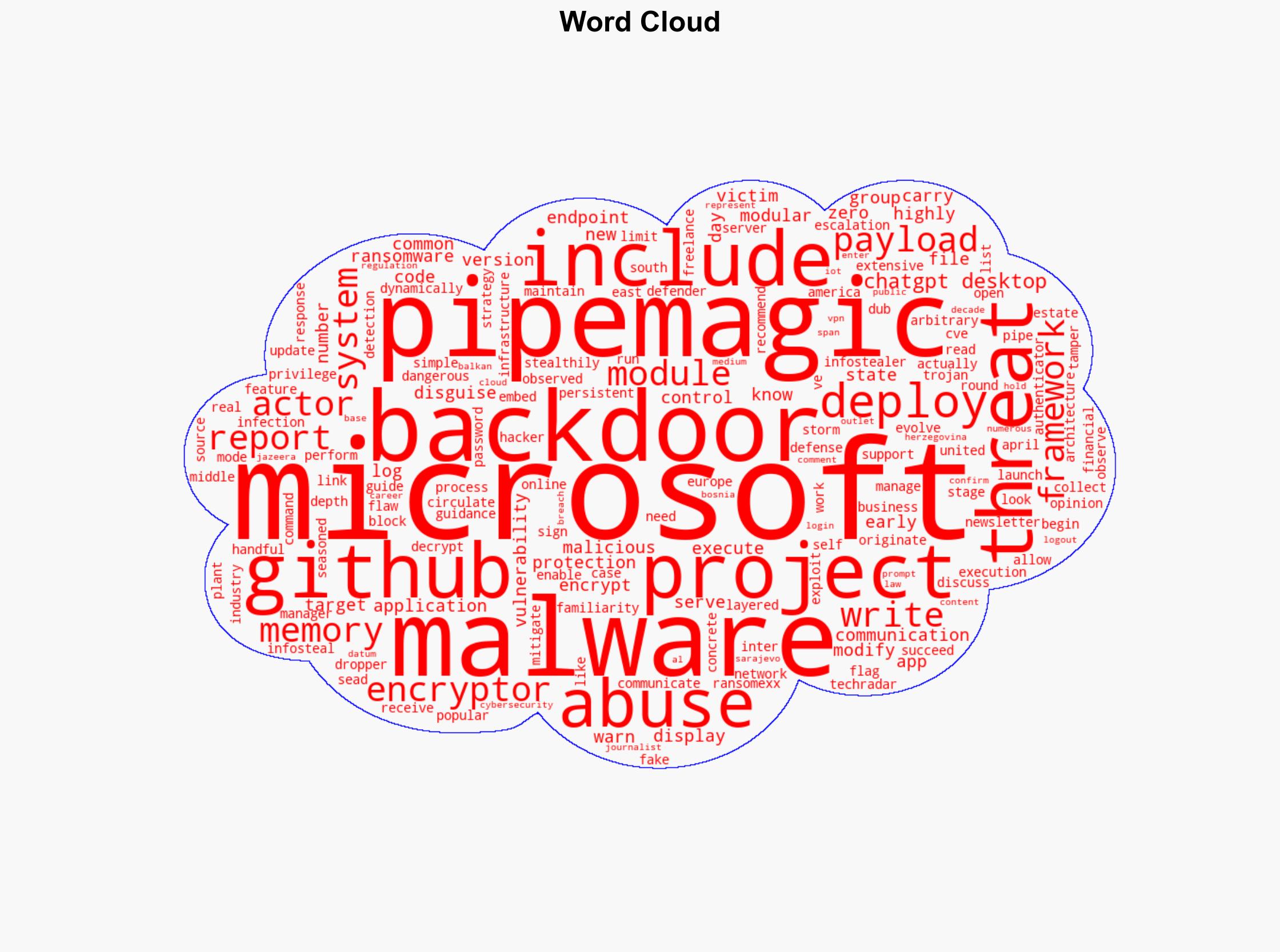 Microsoft warns dangerous PipeMagic backdoor is being disguised as ChatGPT desktop app - here's what we know - TechRadar - Image 1