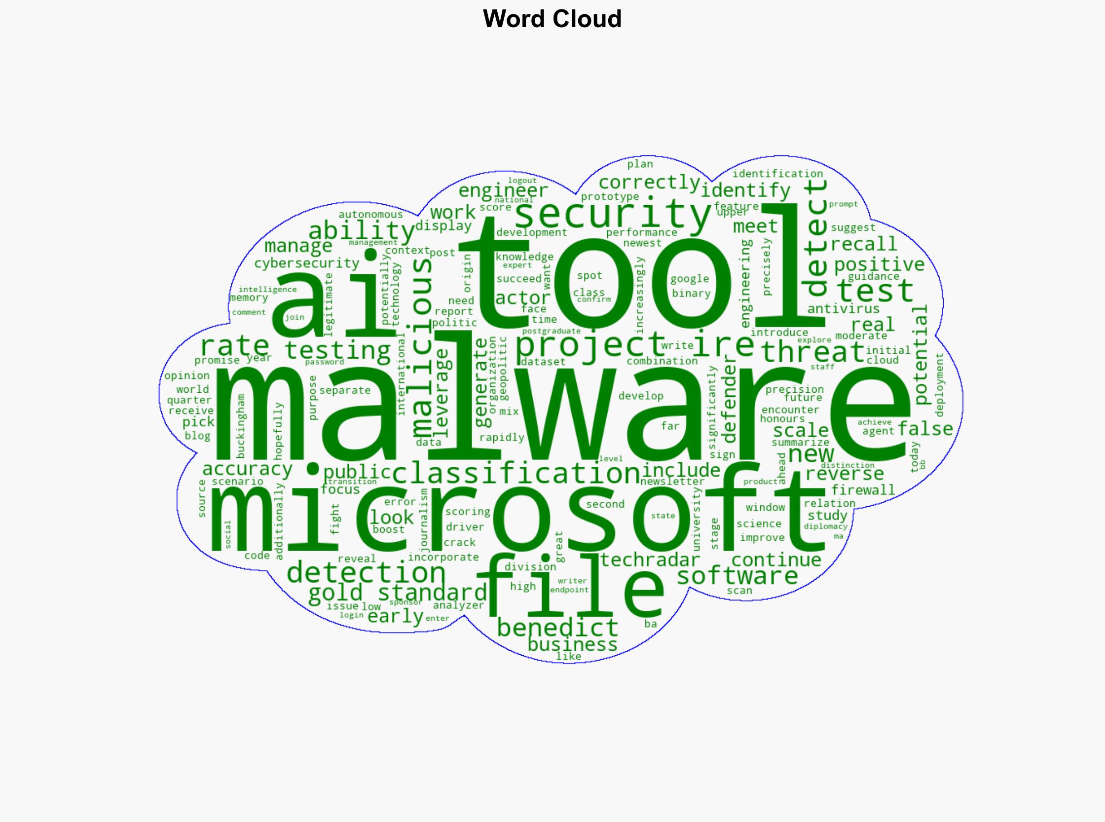 Microsoft's new AI security tool can spot malware early - and even reverse engineer it to crack the code - TechRadar - Image 1