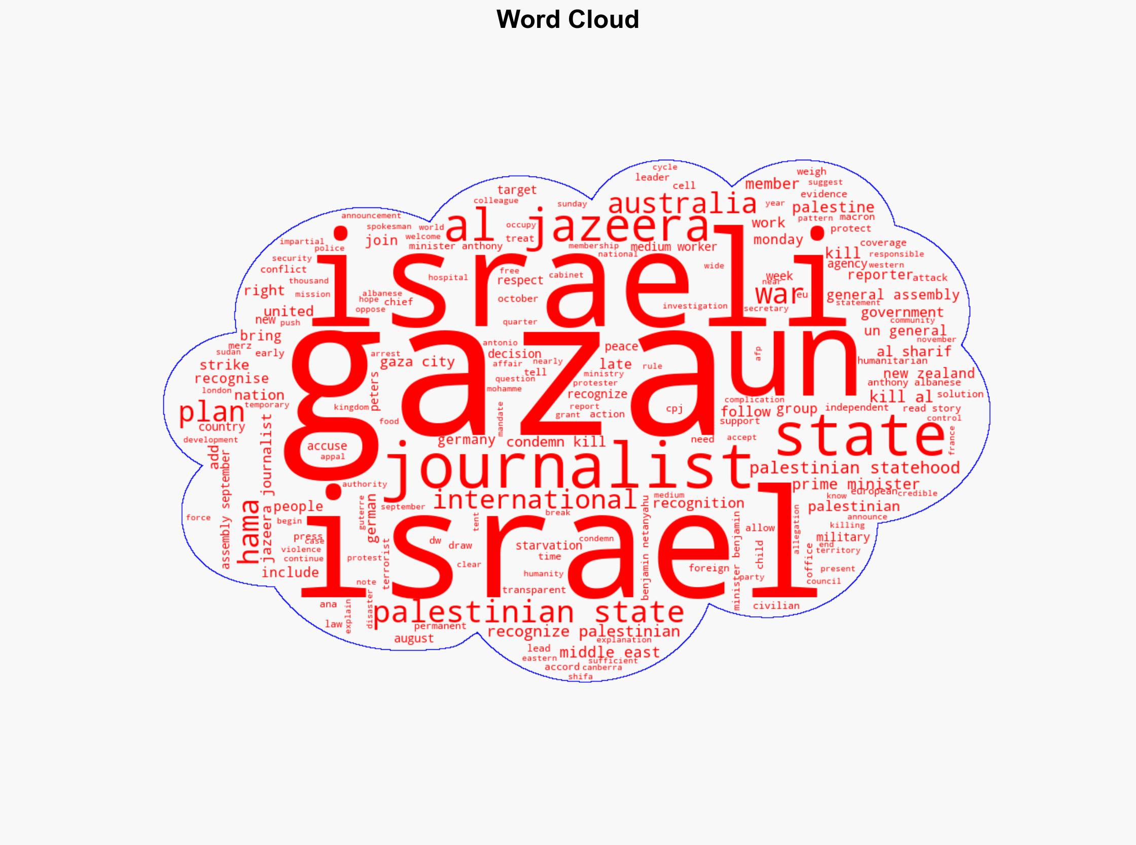 Middle East Australia to recognize Palestinian state at UN - DW (English) - Image 1