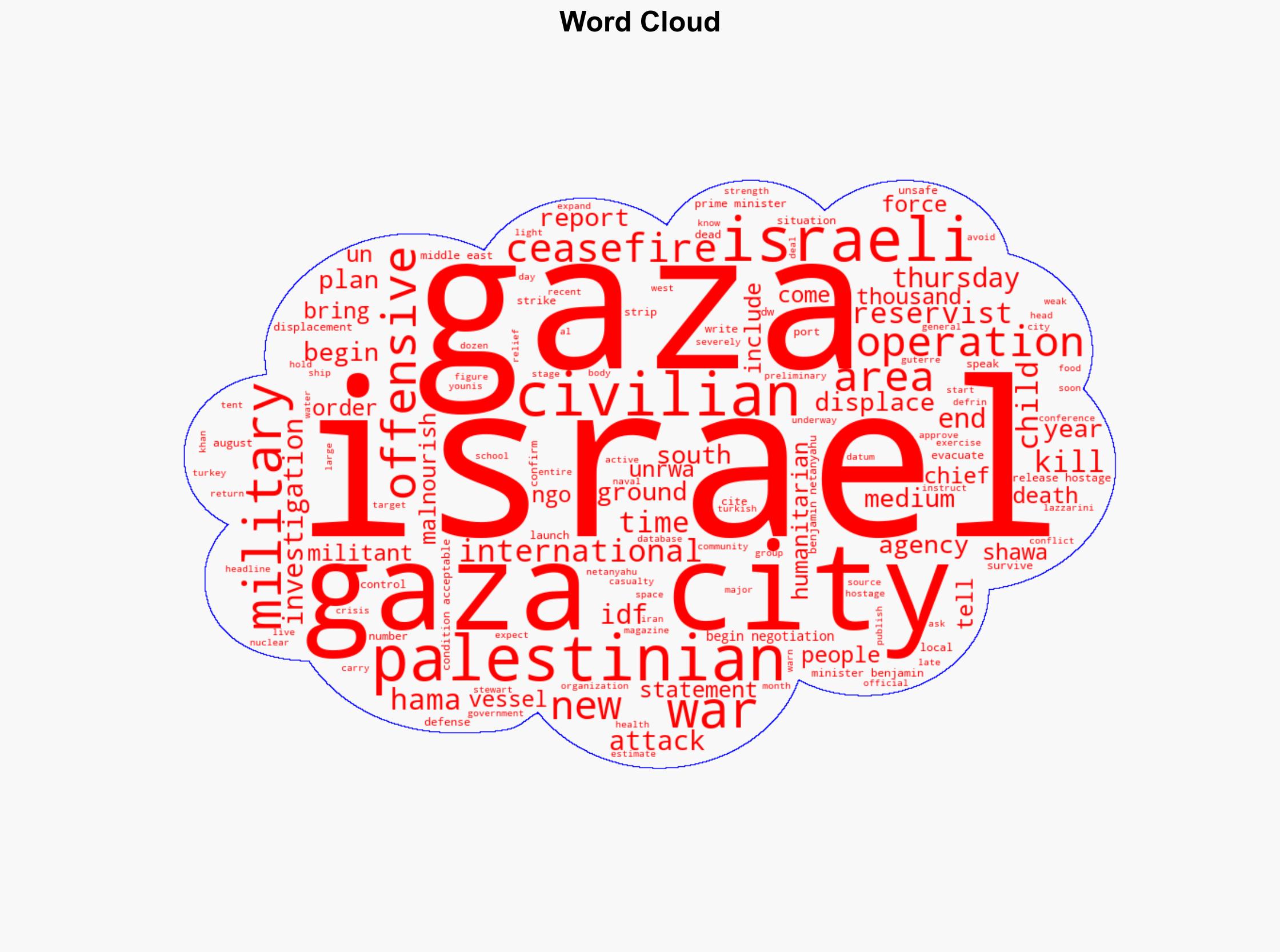 Middle East Israel begins planned military operation in Gaza City - DW (English) - Image 1