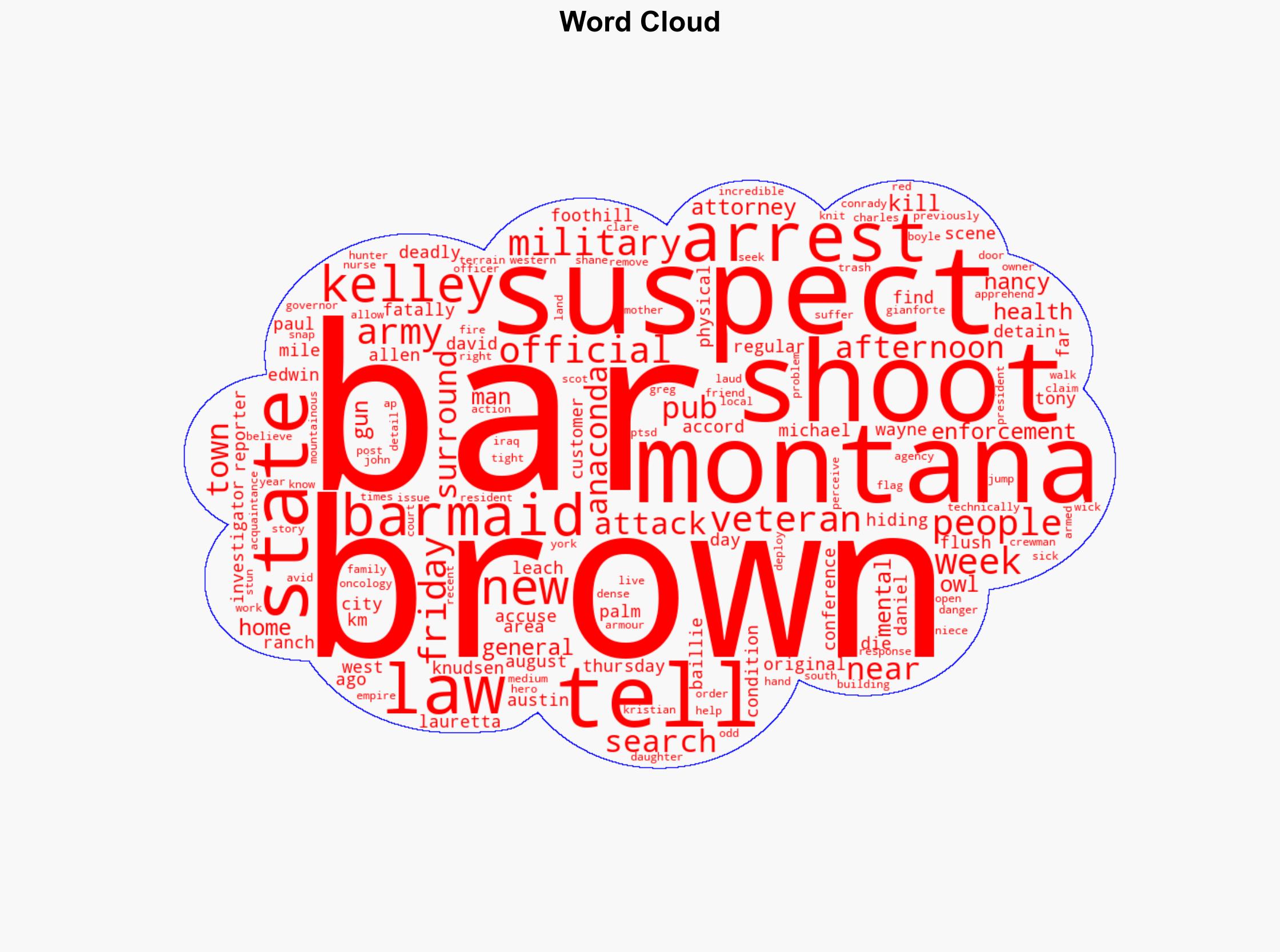 Military veteran arrested week after fatal Montana shooting - BBC News - Image 1