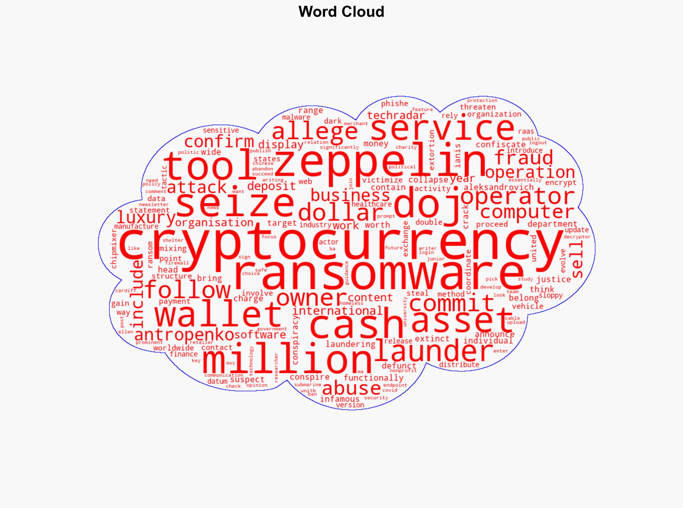 Millions of dollars in cryptocurrency has been confiscated as the DoJ cracks down on an infamous ransomware operator - TechRadar - Image 1