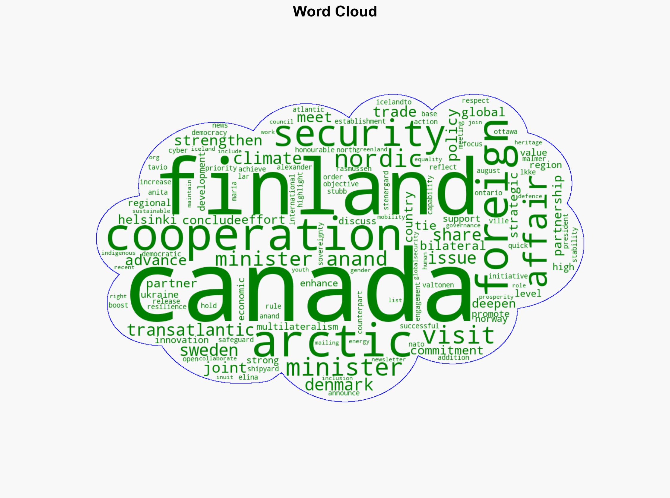 Minister Anand concludes successful visit to Finland to strengthen partnerships between Canada and Nordic countries - Globalsecurity.org - Image 1