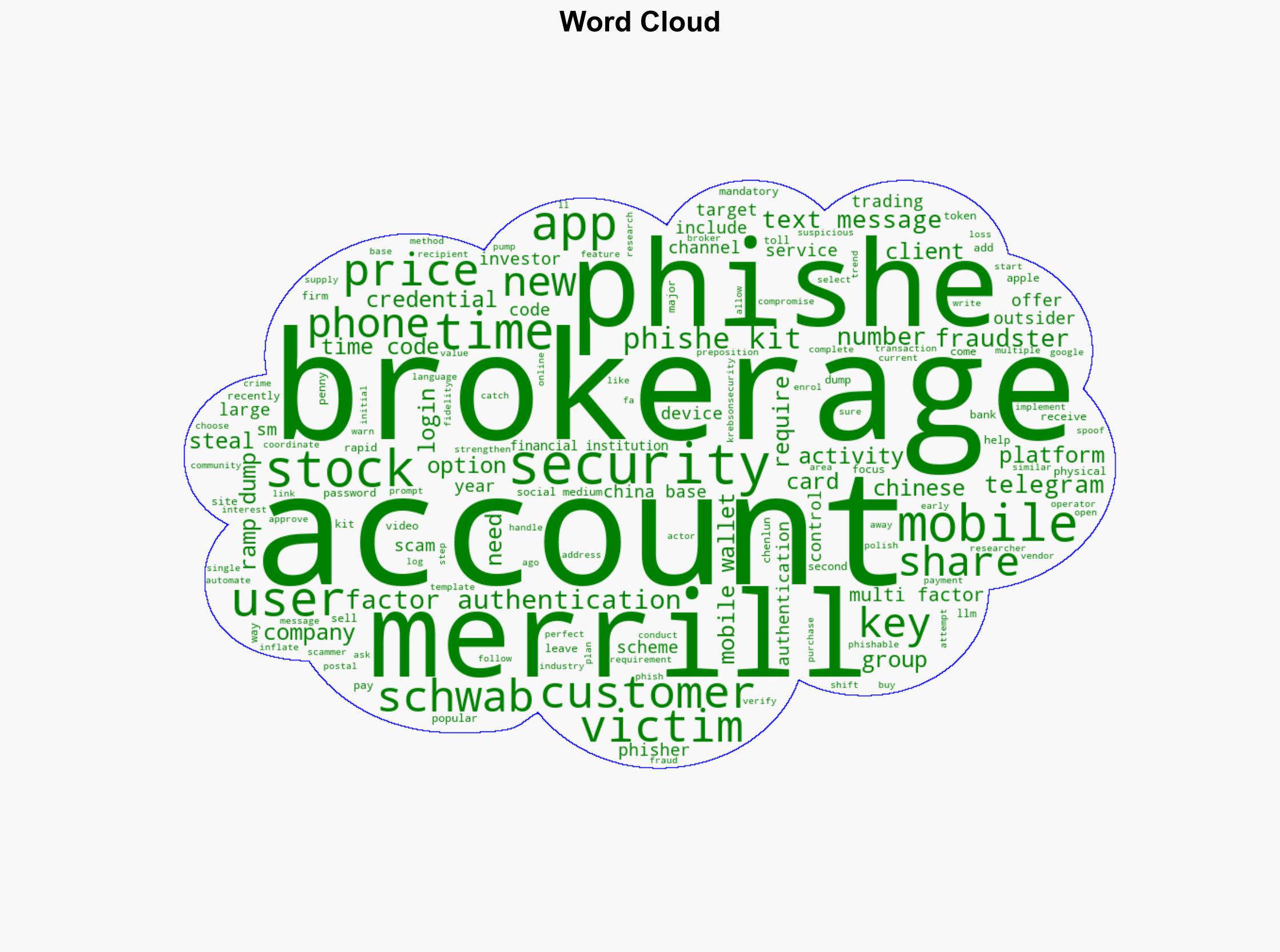 Mobile Phishers Target Brokerage Accounts in Ramp and Dump Cashout Scheme - Krebs on Security - Image 1