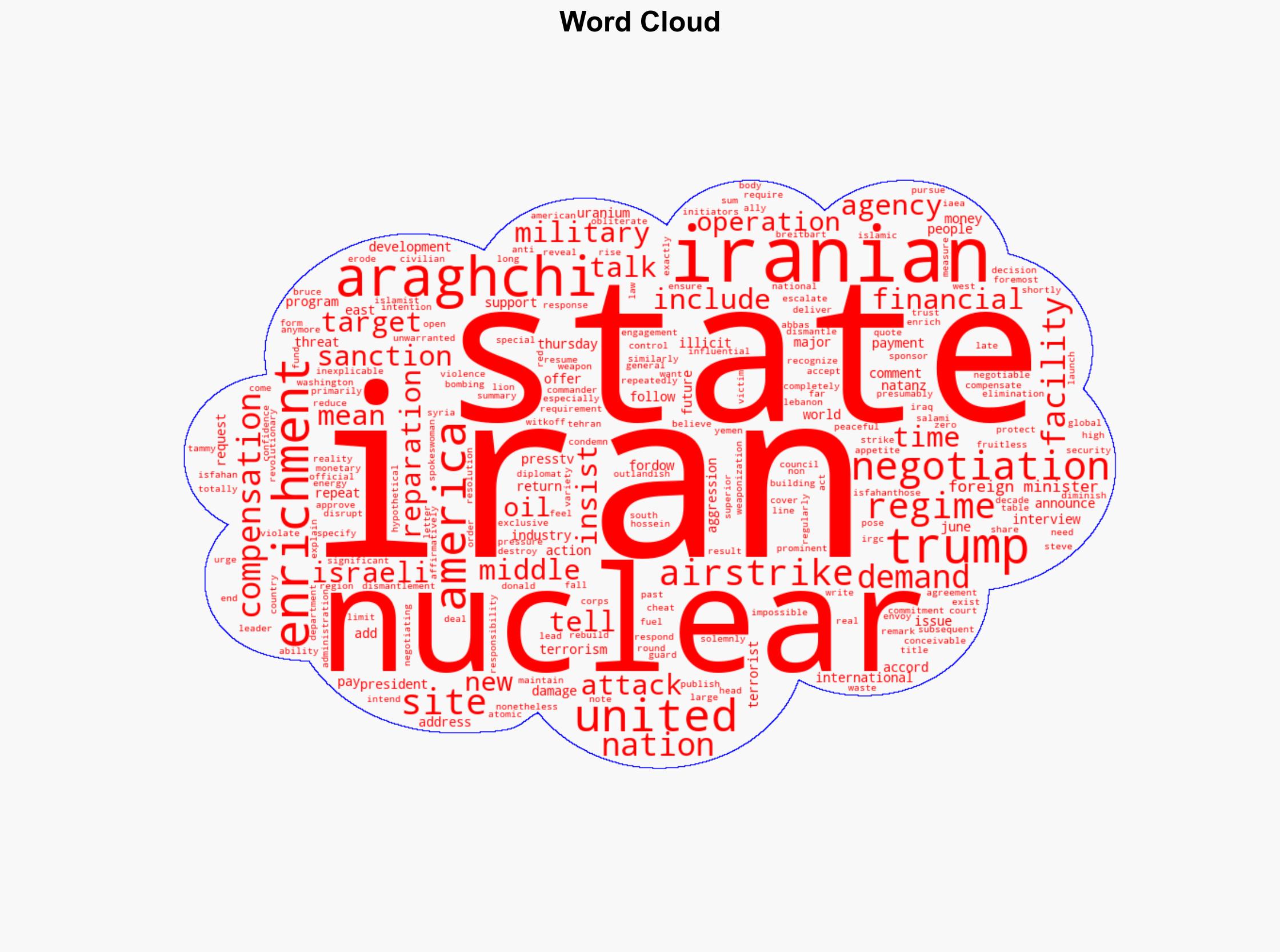 Moneygrab Iran Wants US to Pay 'Compensation' for Future Talks - Breitbart News - Image 1