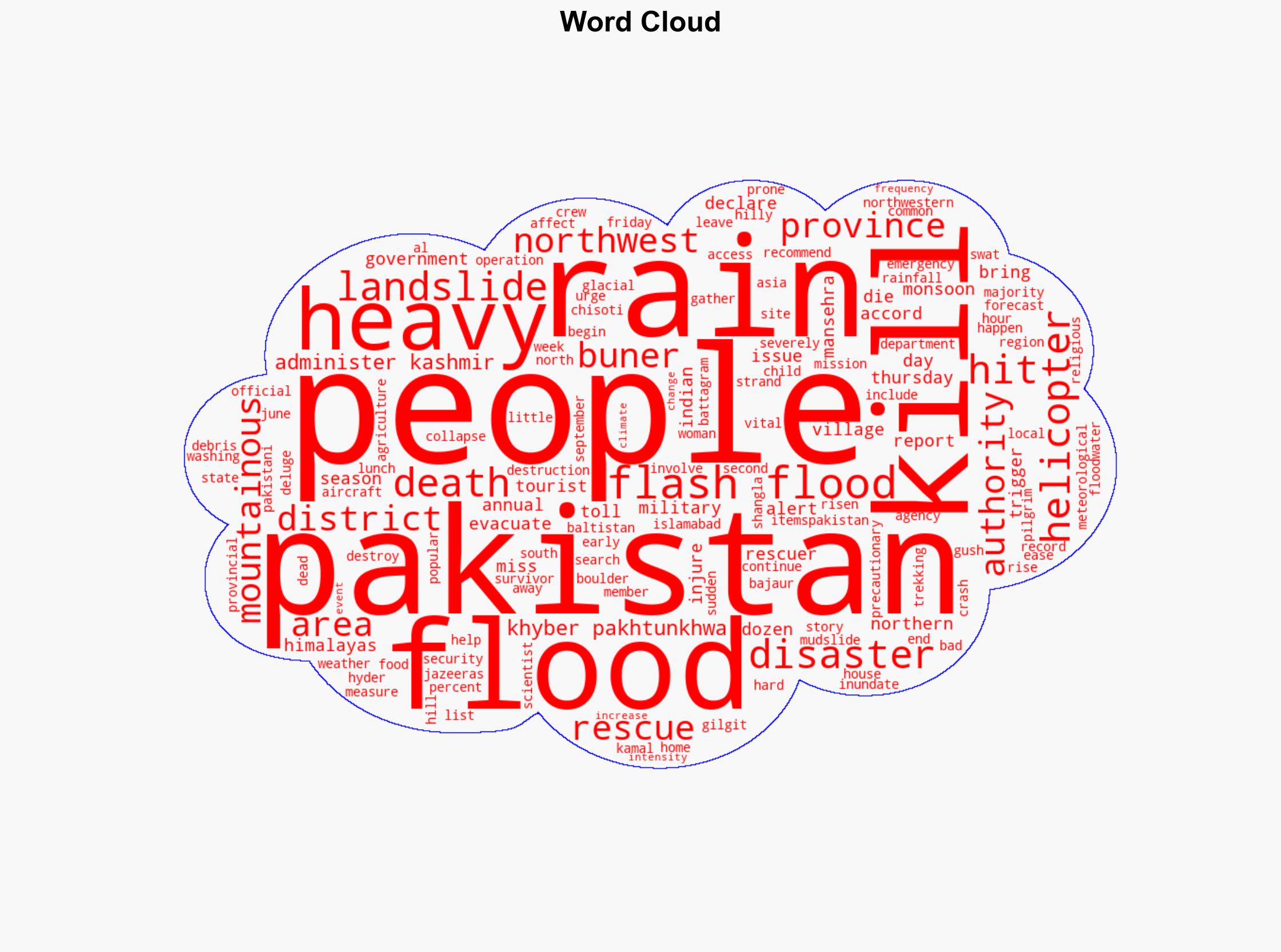 More than 160 people killed in Pakistan in heavy rains flash floods - Al Jazeera English - Image 1
