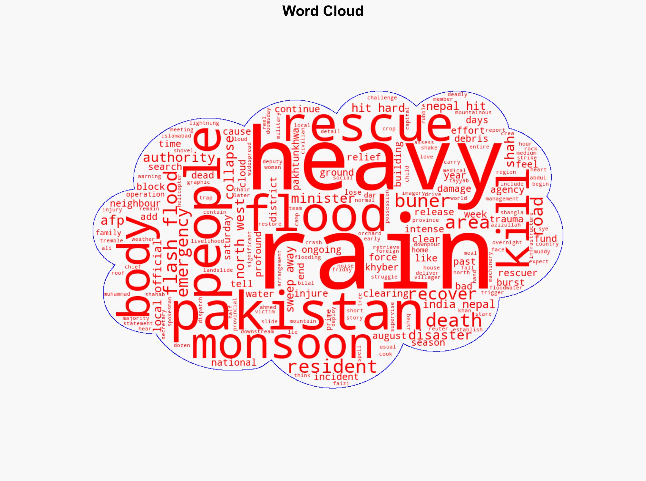 More than 300 people dead in Pakistan after heavy rains floods - ABC News (AU) - Image 1