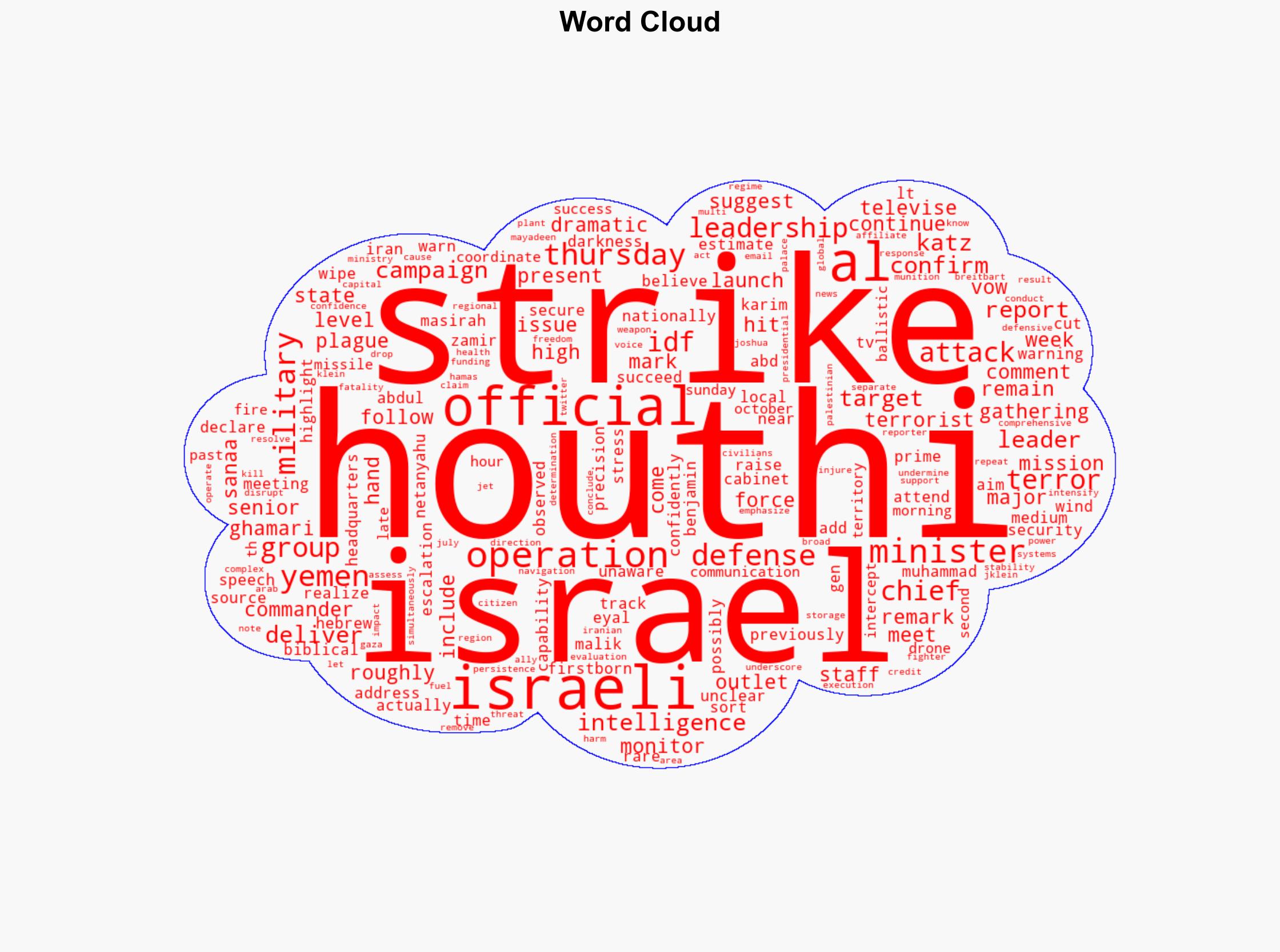 Most Dramatic Strike Yet Israel Targets Houthi Leaders as Terror Chief Delivers Speech - Breitbart News - Image 1