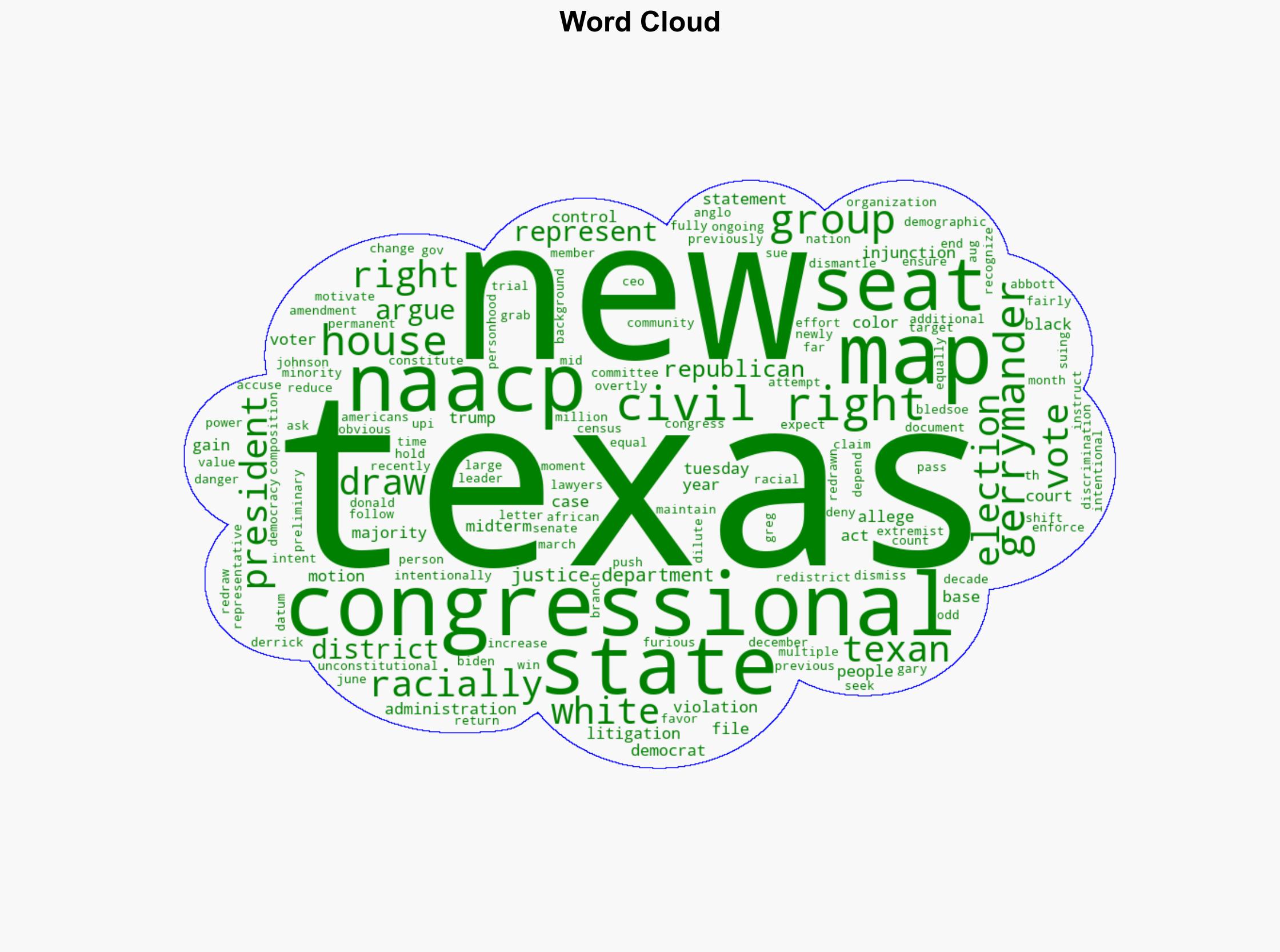 NAACP sues Texas over new maps calling them racially gerrymandered - UPI.com - Image 1
